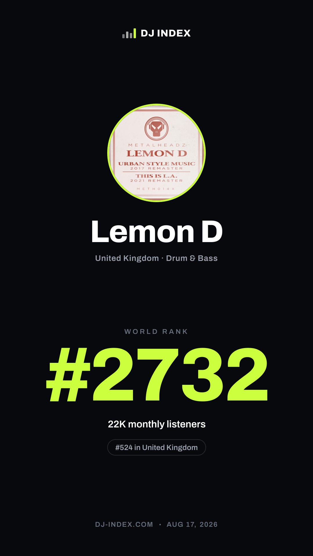 Lemon D Story card preview
