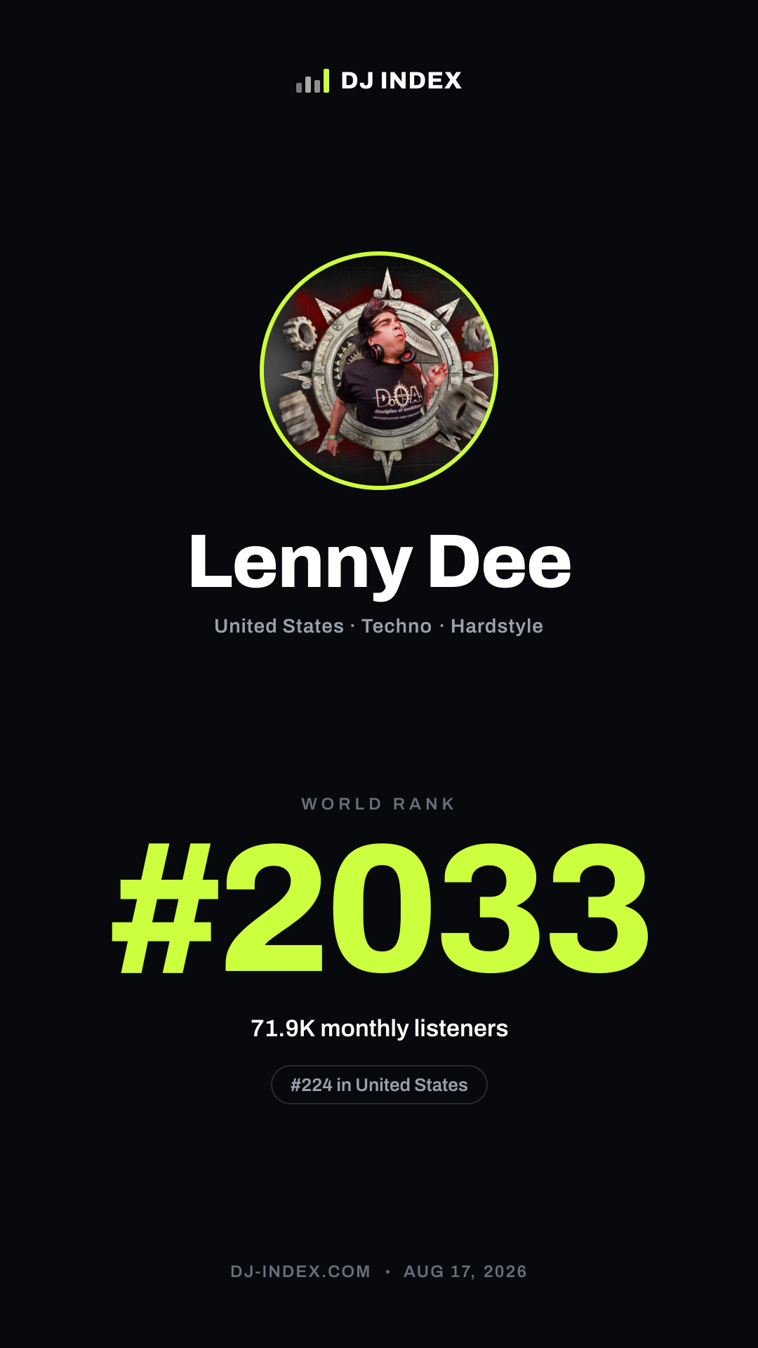 Lenny Dee Story card preview
