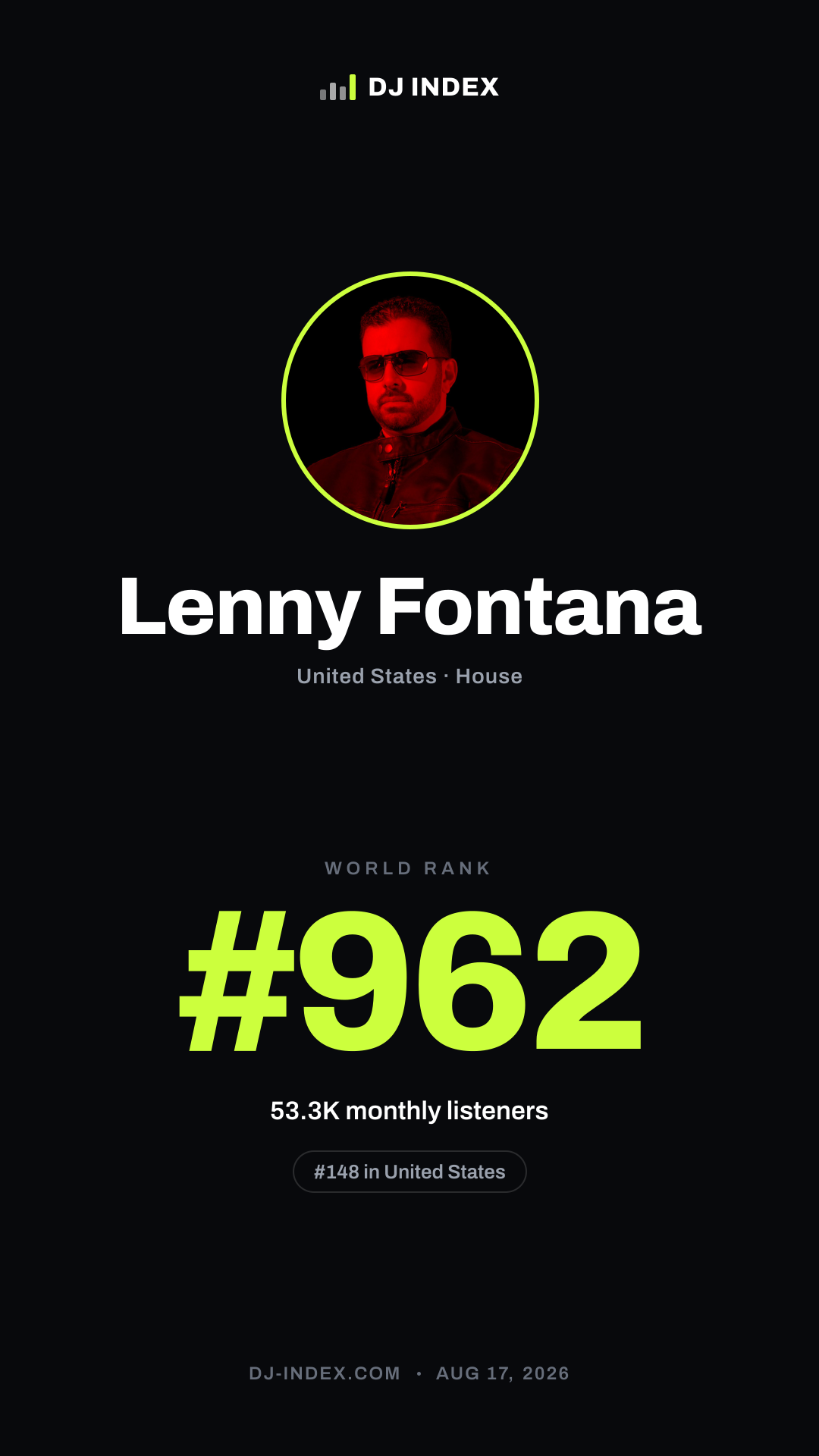Lenny Fontana Story card preview