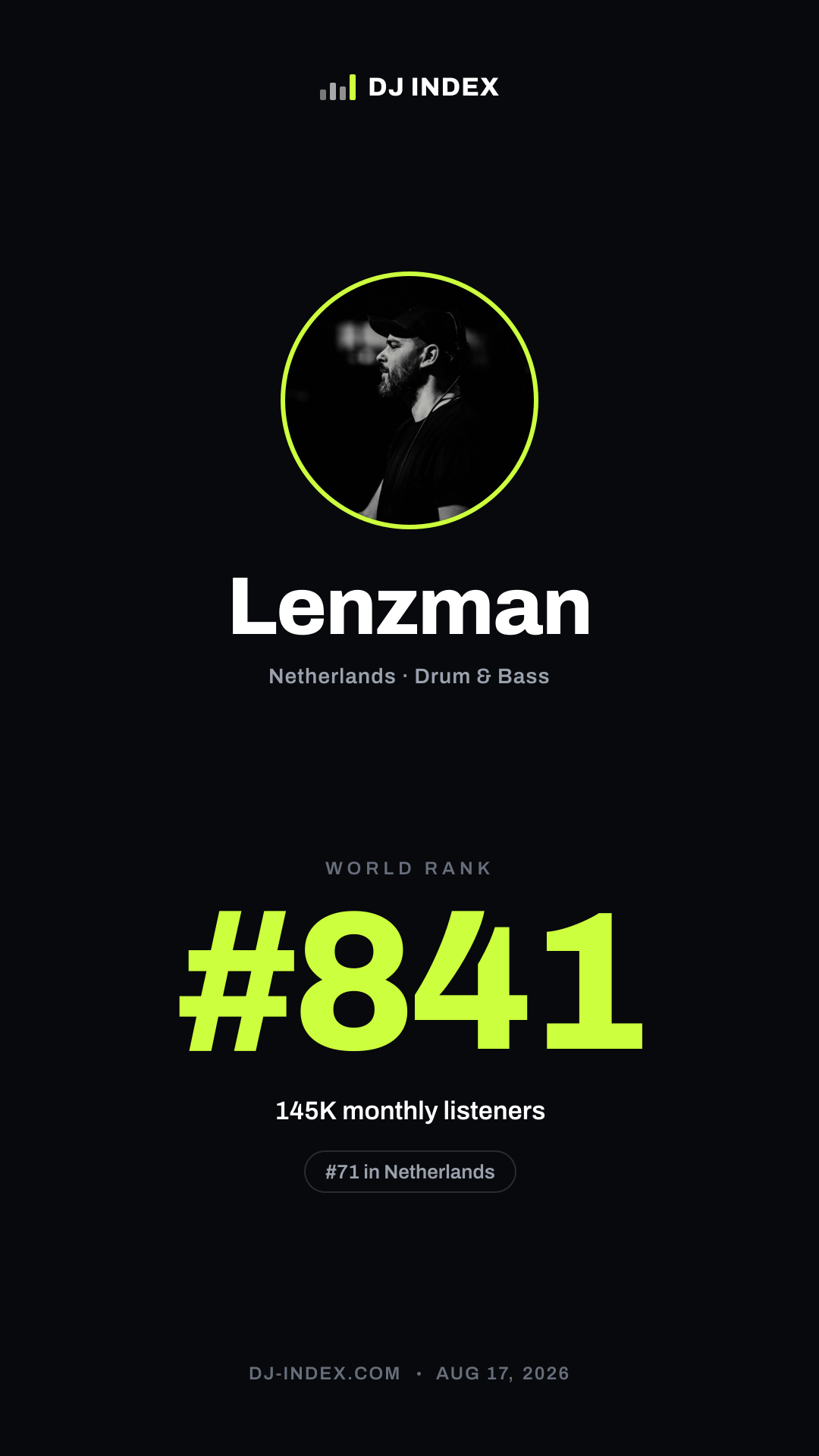Lenzman Story card preview