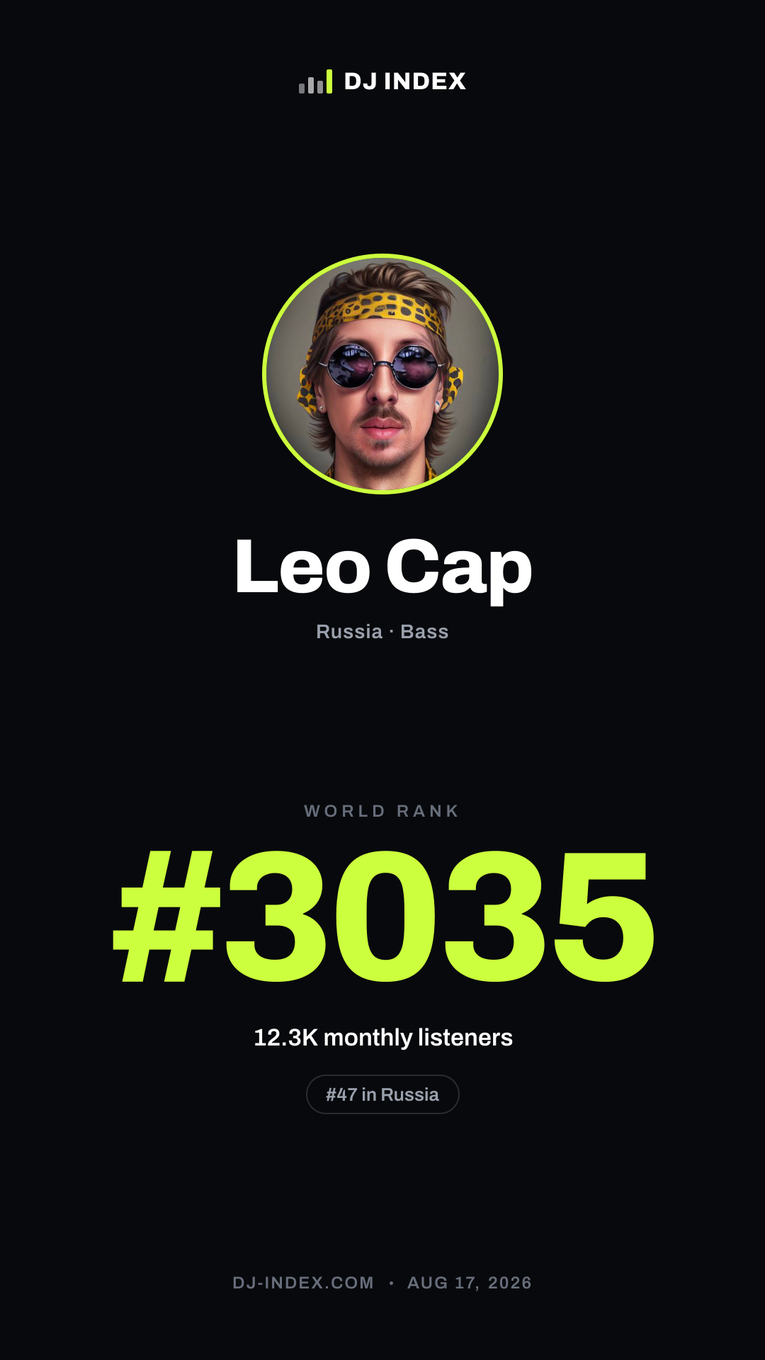 Leo Cap Story card preview