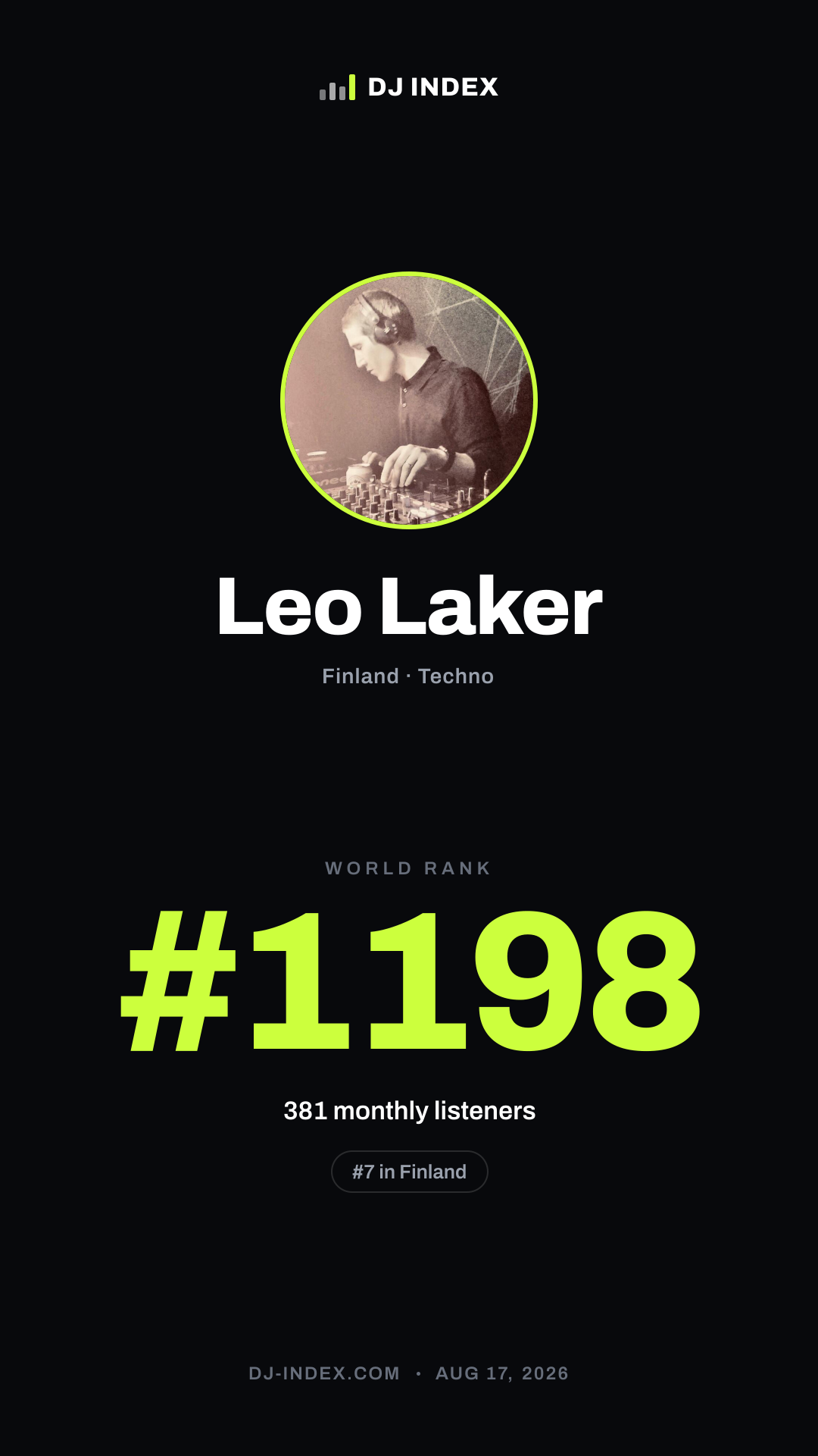Leo Laker Story card preview