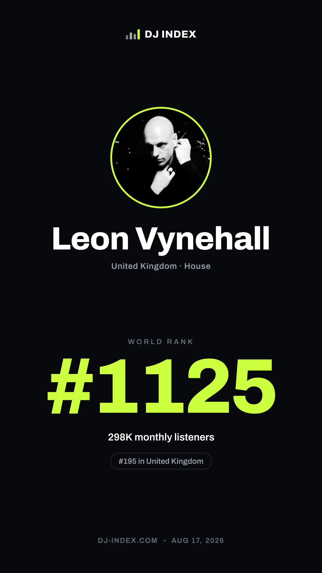 Leon Vynehall Story card preview