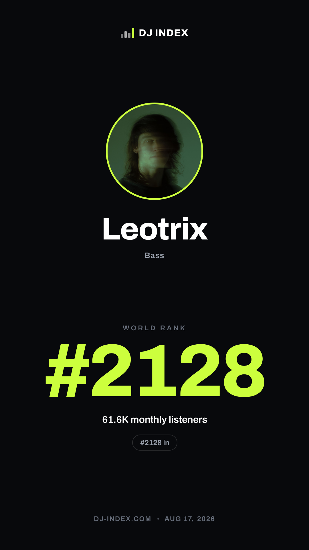 Leotrix Story card preview
