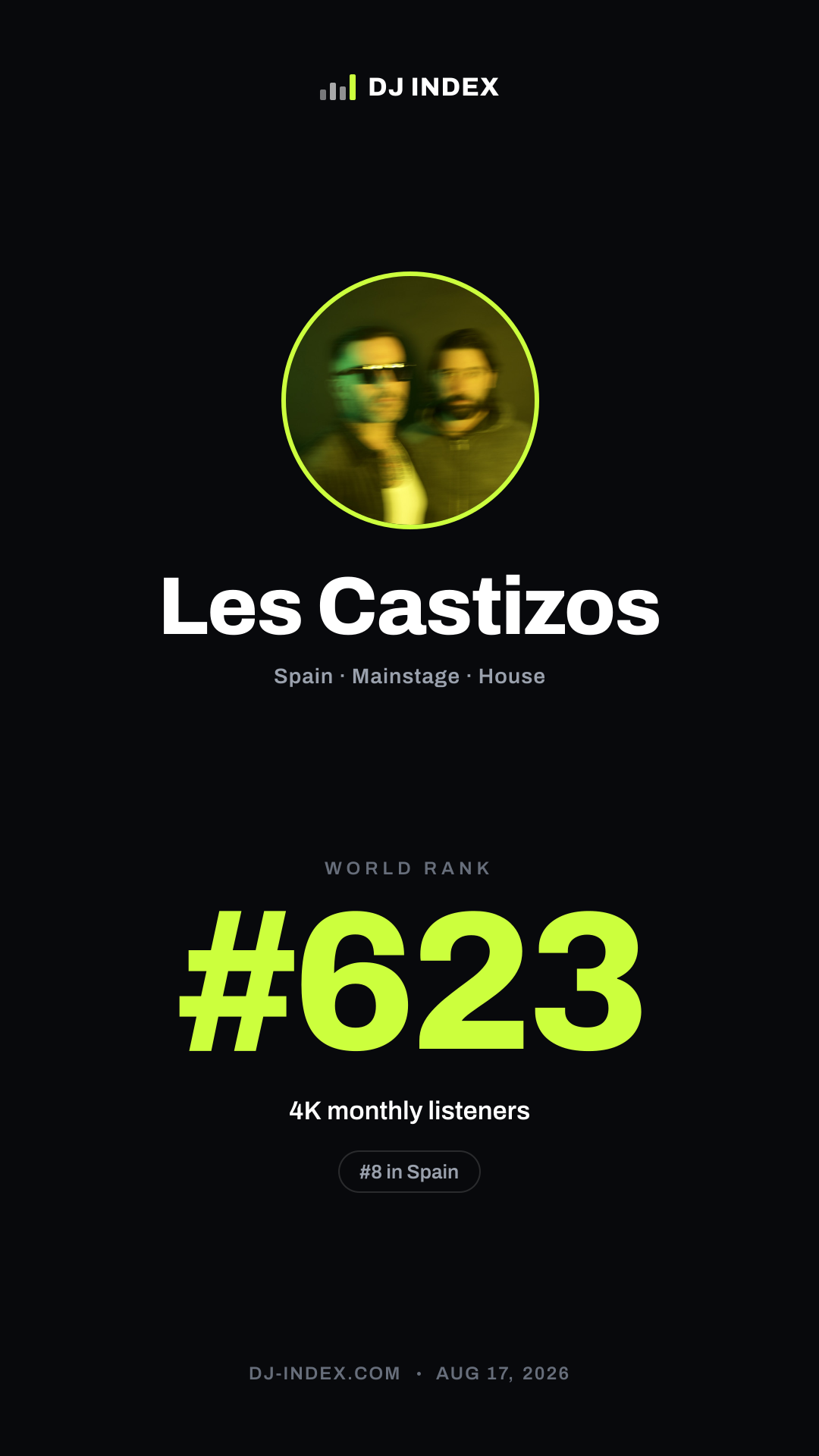 Les Castizos Story card preview