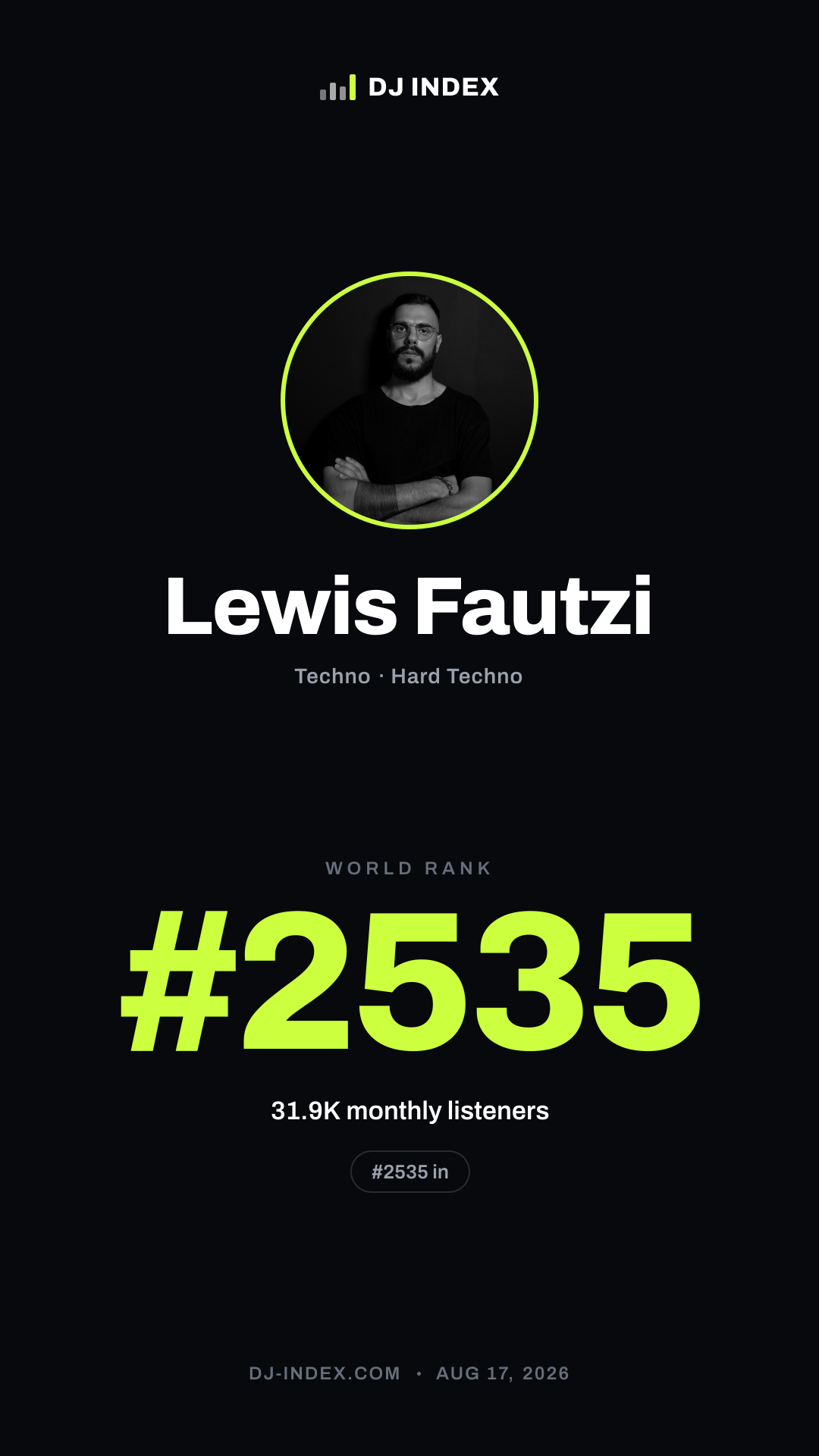 Lewis Fautzi Story card preview