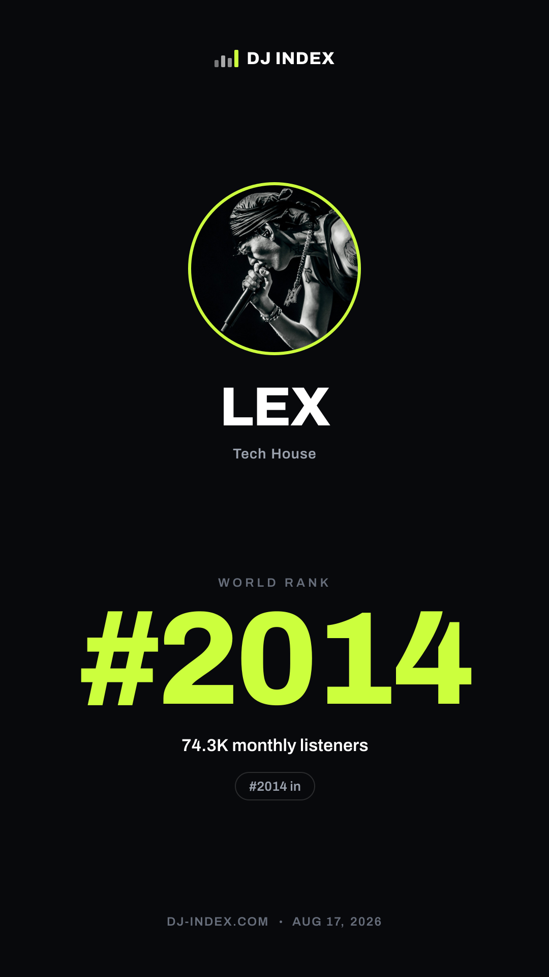 LEX Story card preview