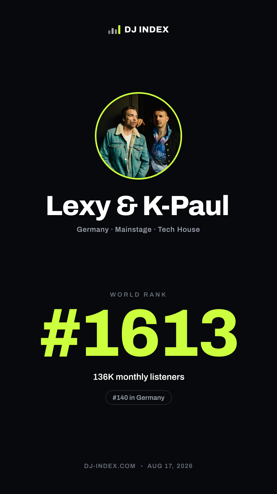 Lexy & K-Paul Story card preview