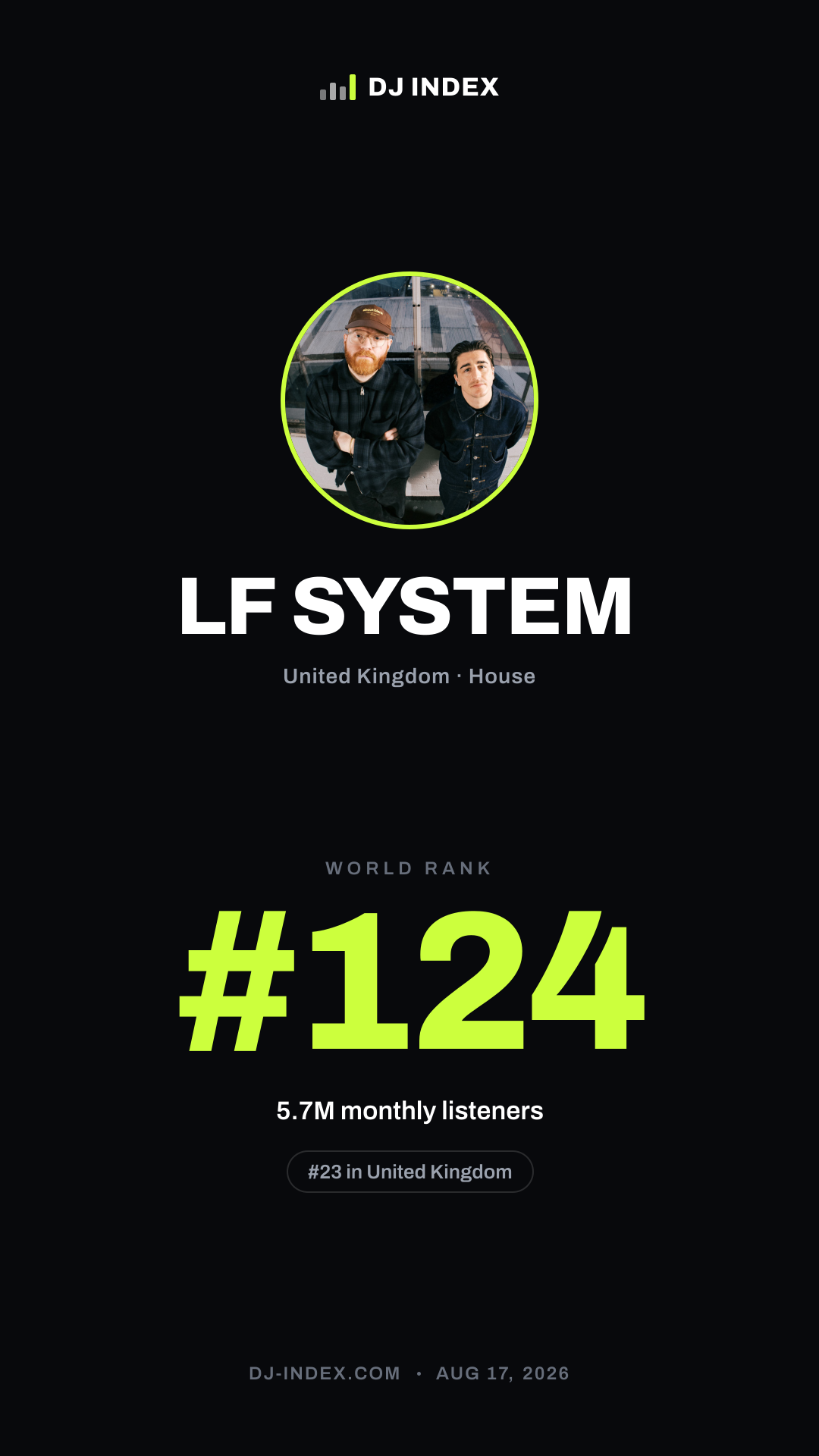 LF SYSTEM Story card preview
