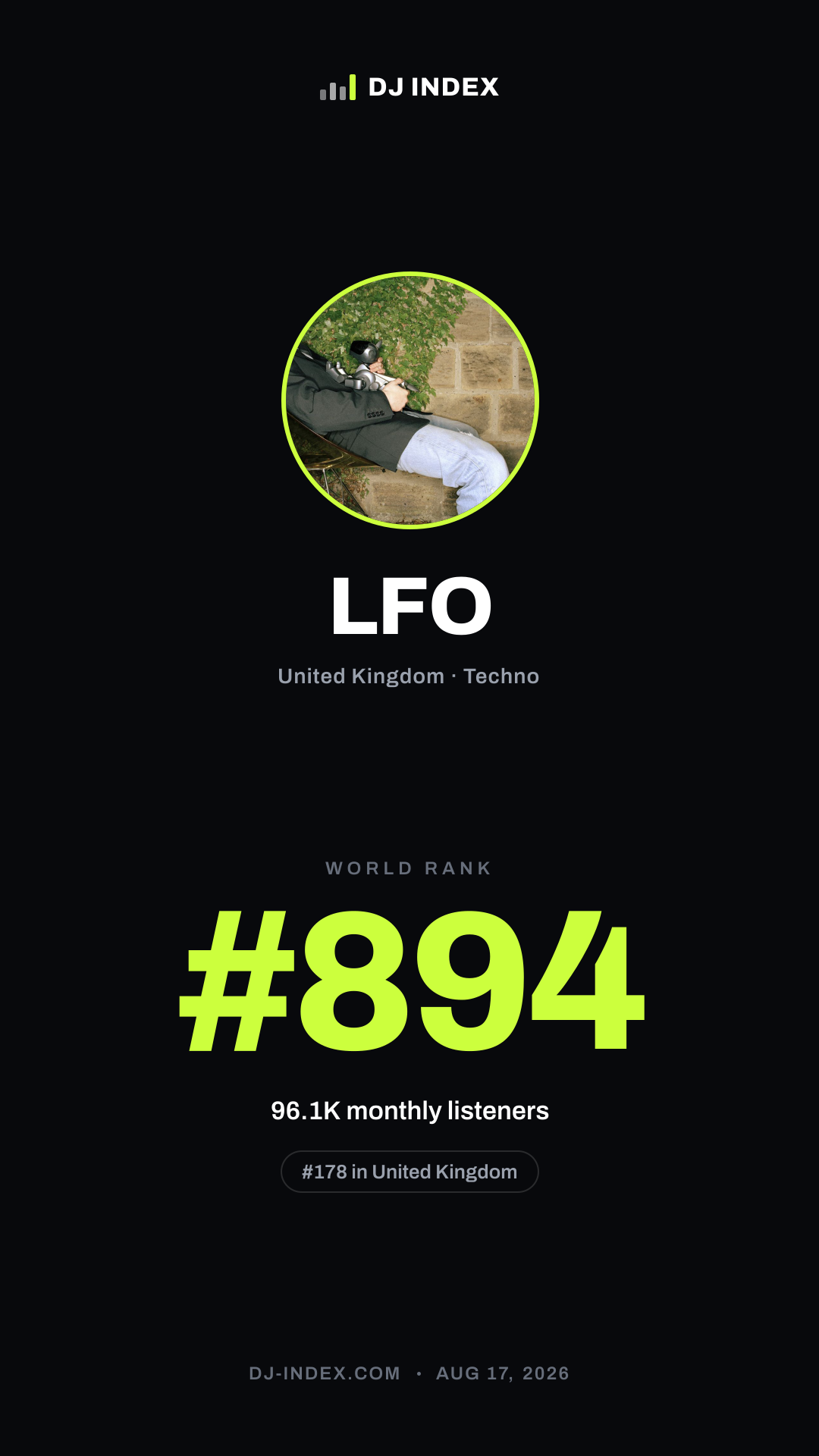 LFO Story card preview