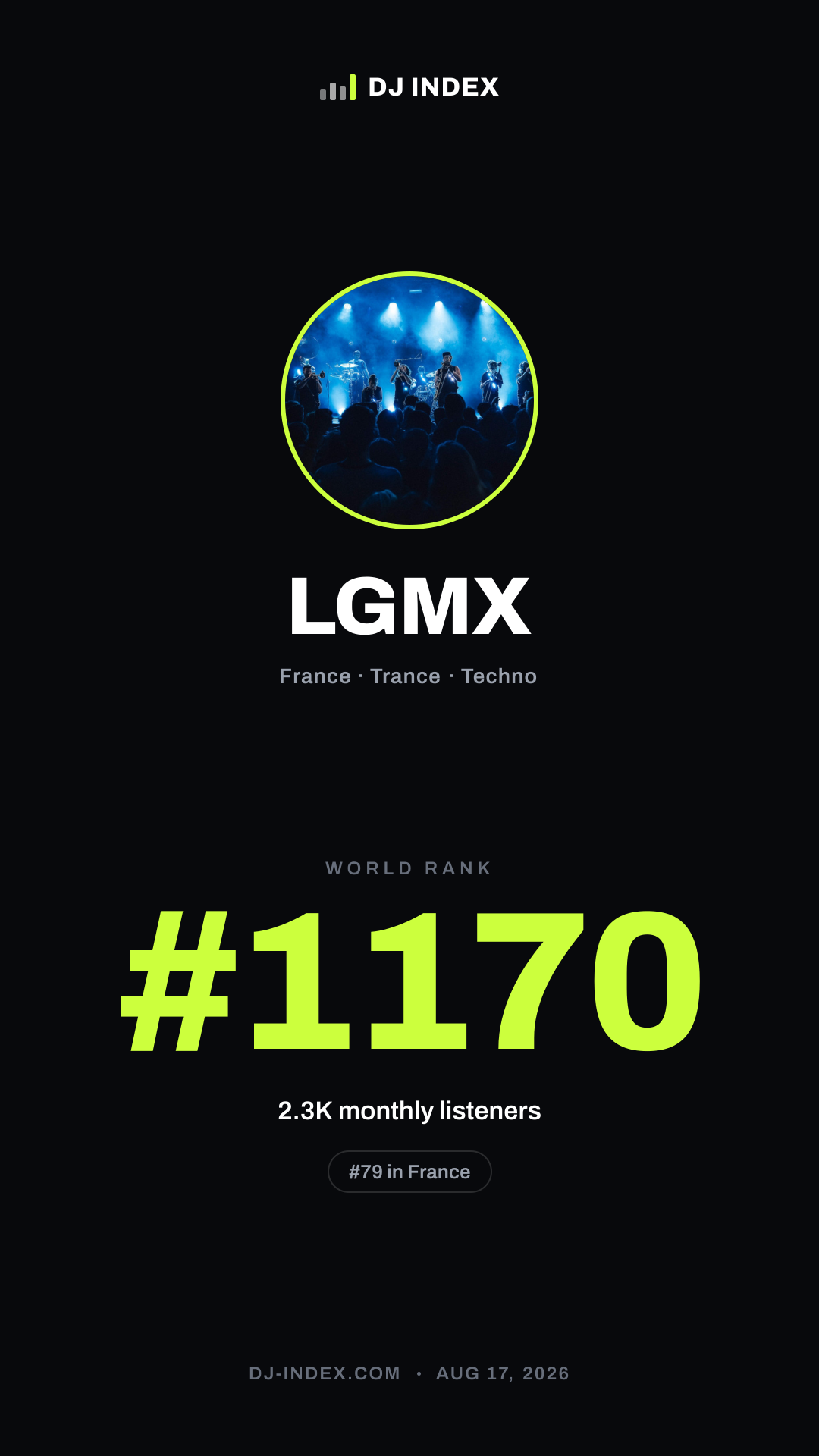 LGMX Story card preview