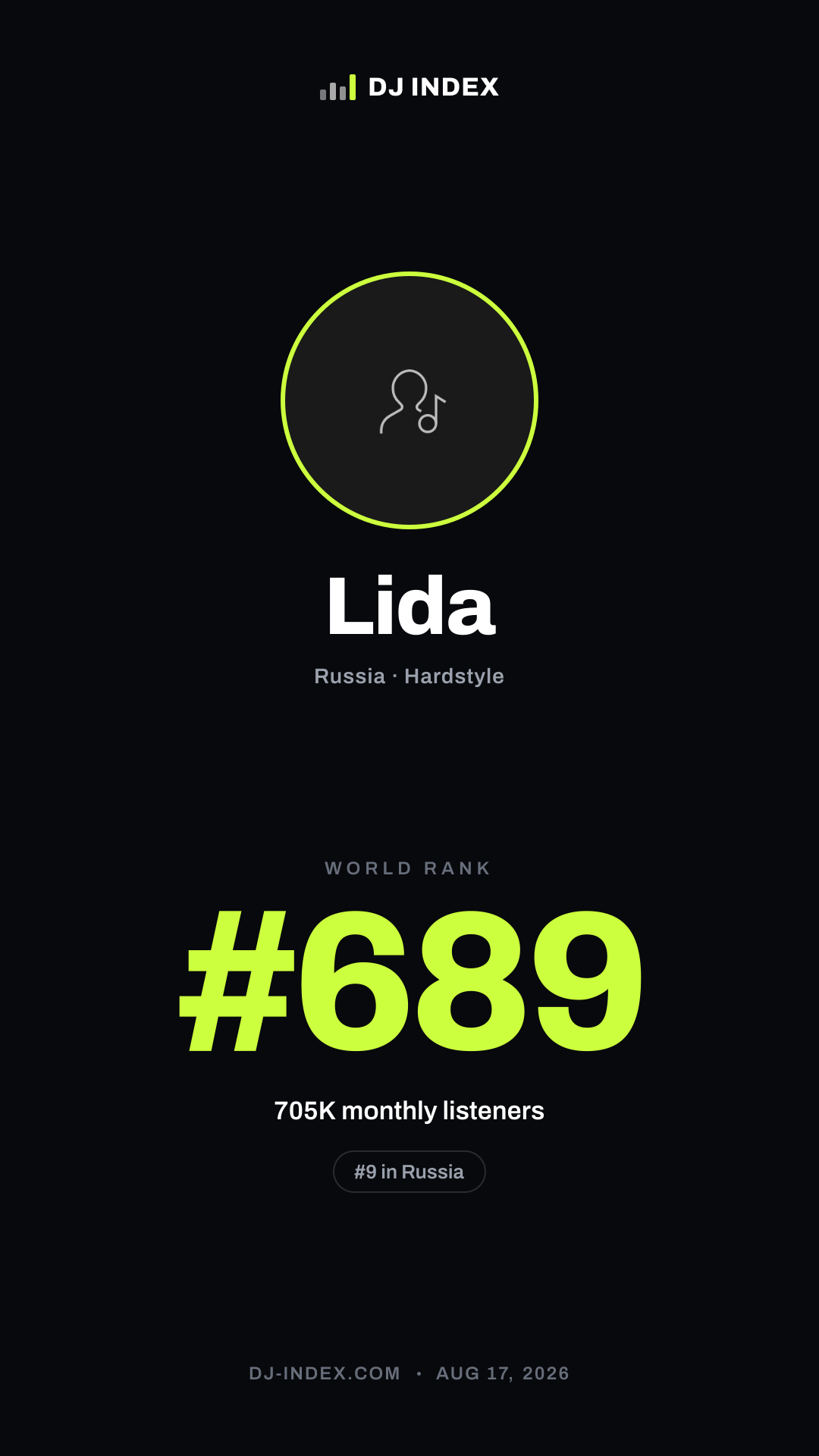 Lida Story card preview