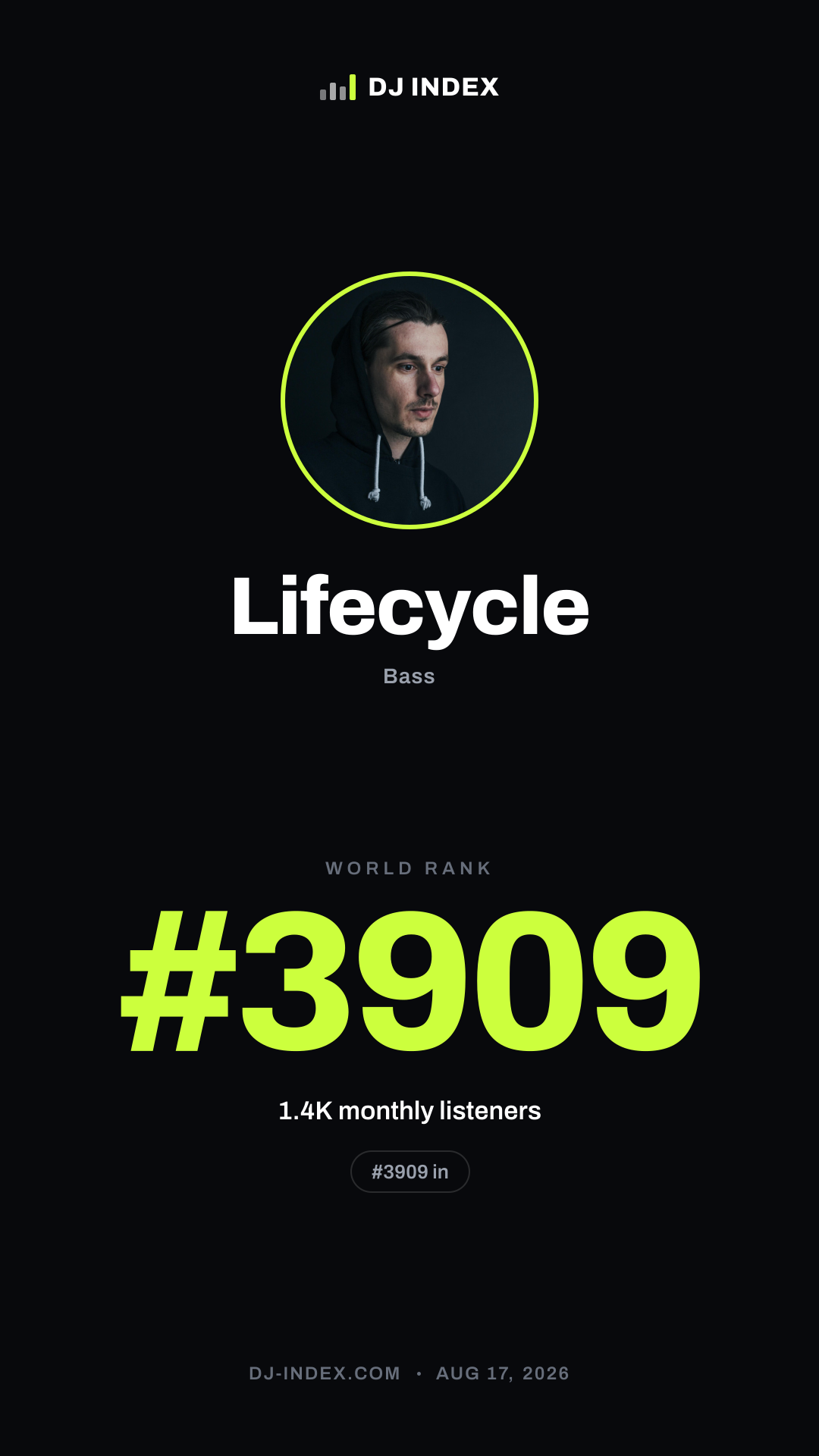 Lifecycle Story card preview