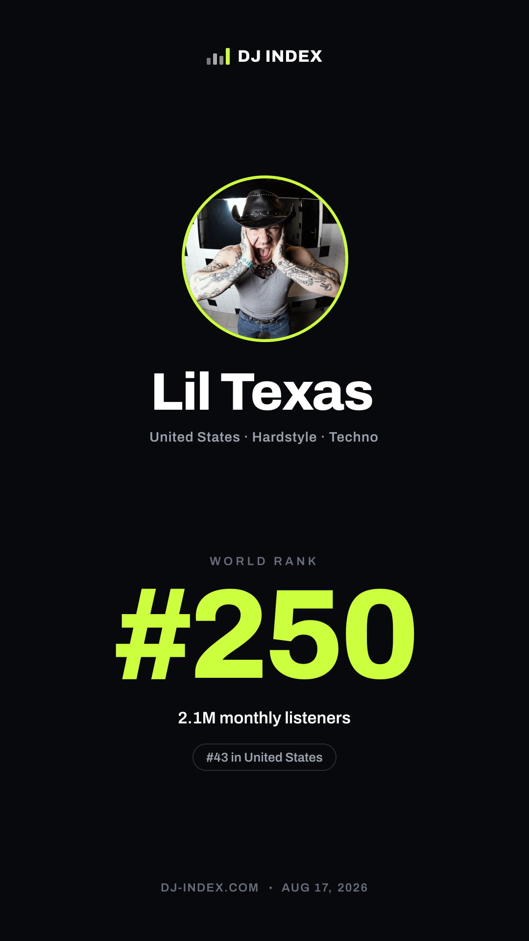 Lil Texas Story card preview