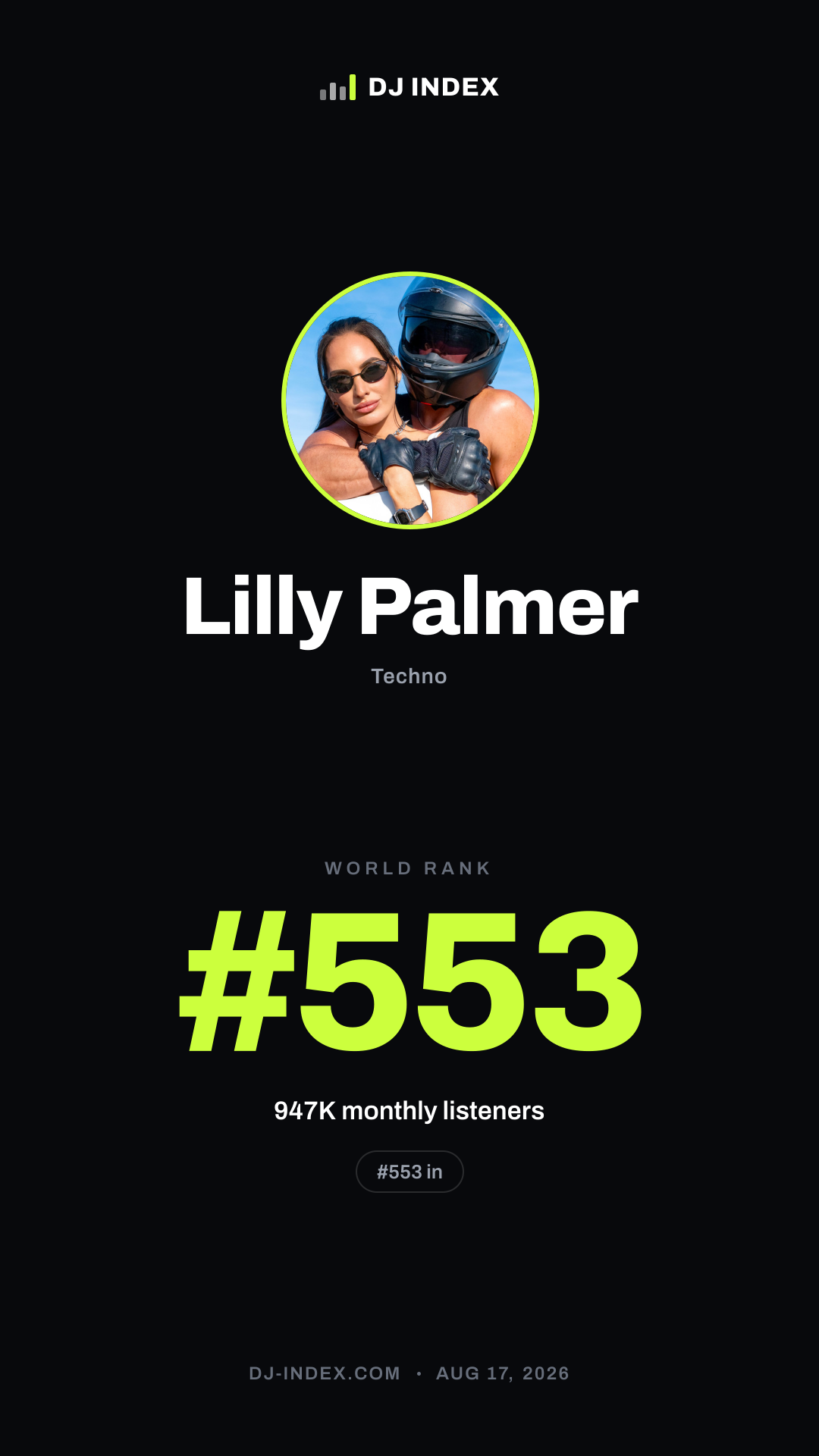 Lilly Palmer Story card preview
