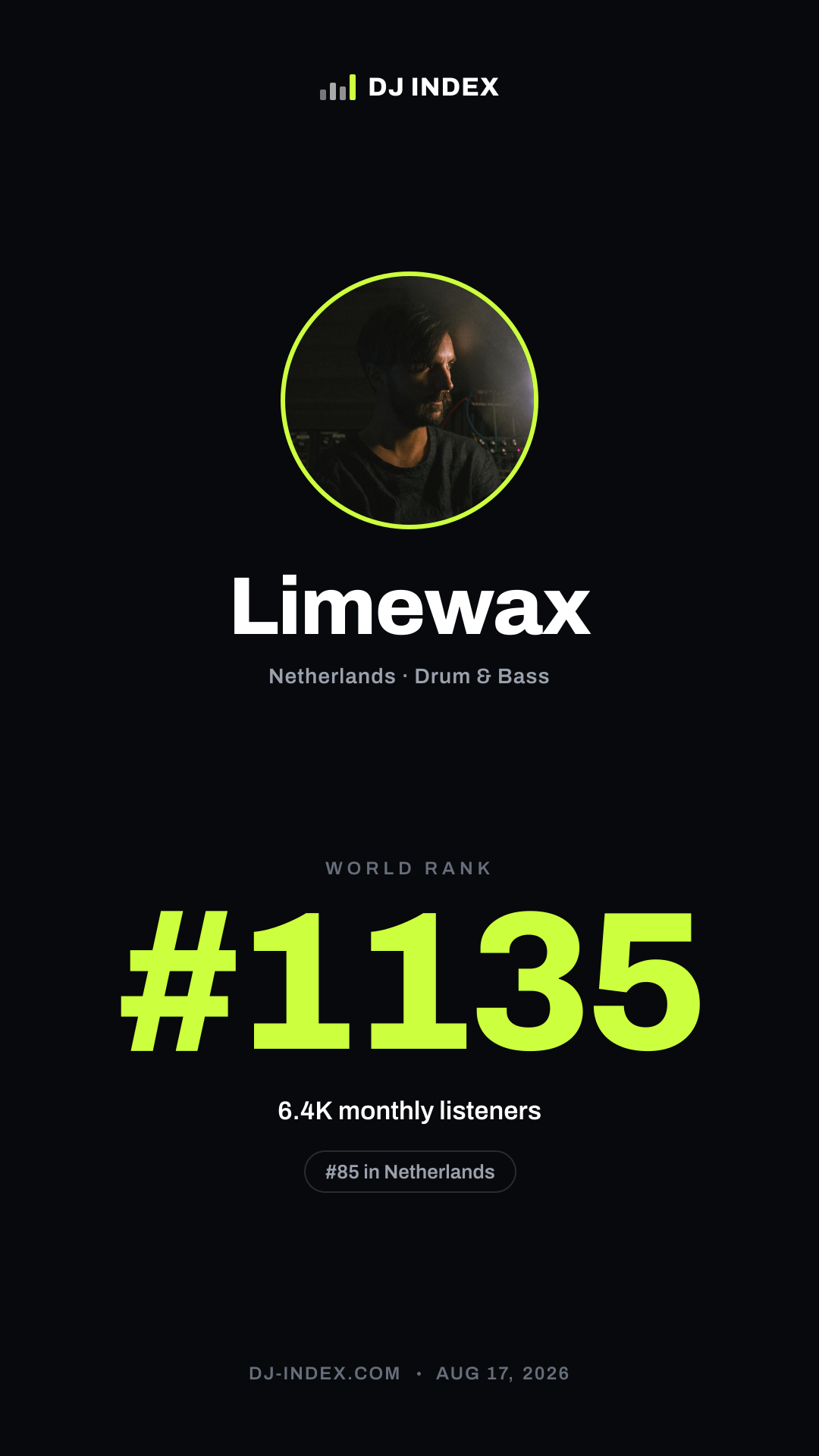 Limewax Story card preview