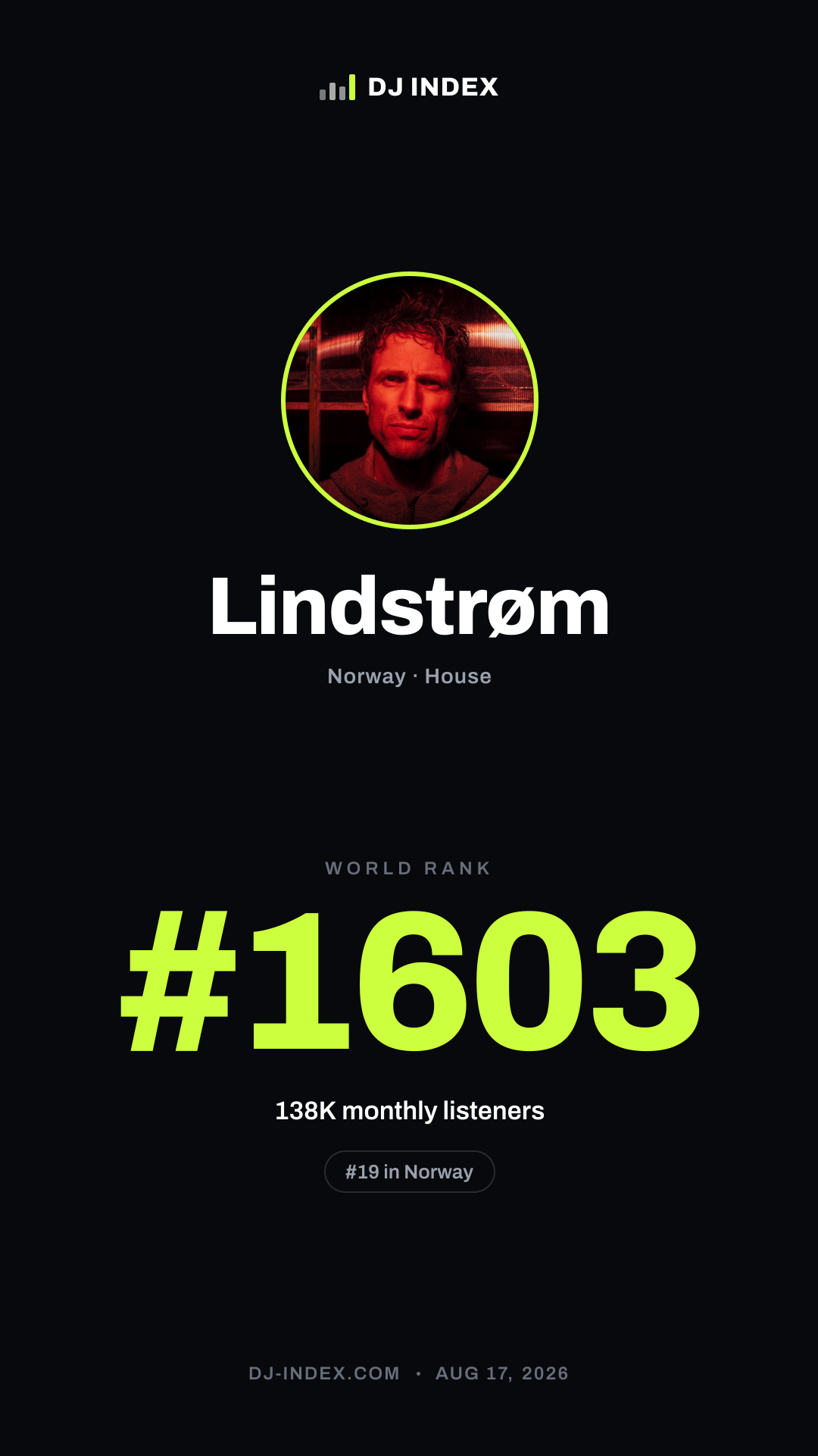Lindstrøm Story card preview