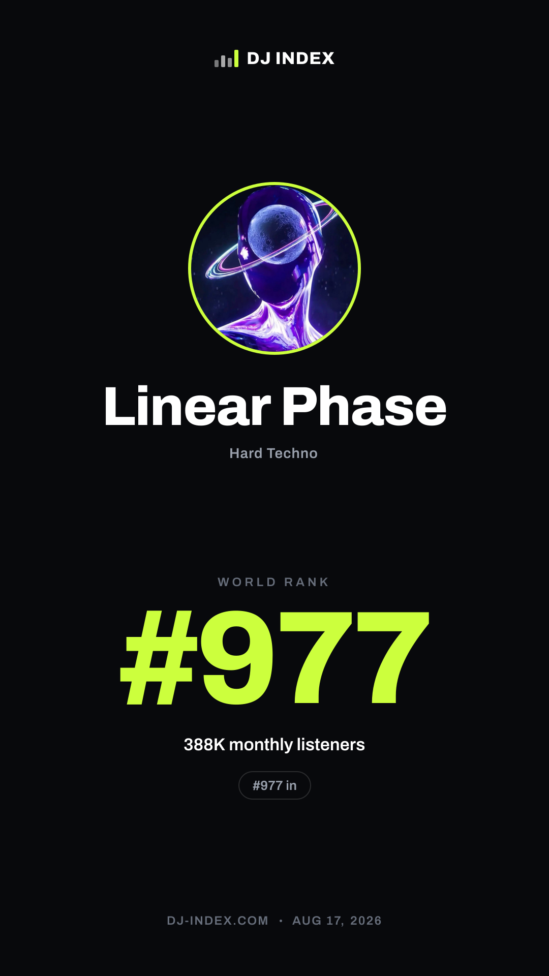 Linear Phase Story card preview