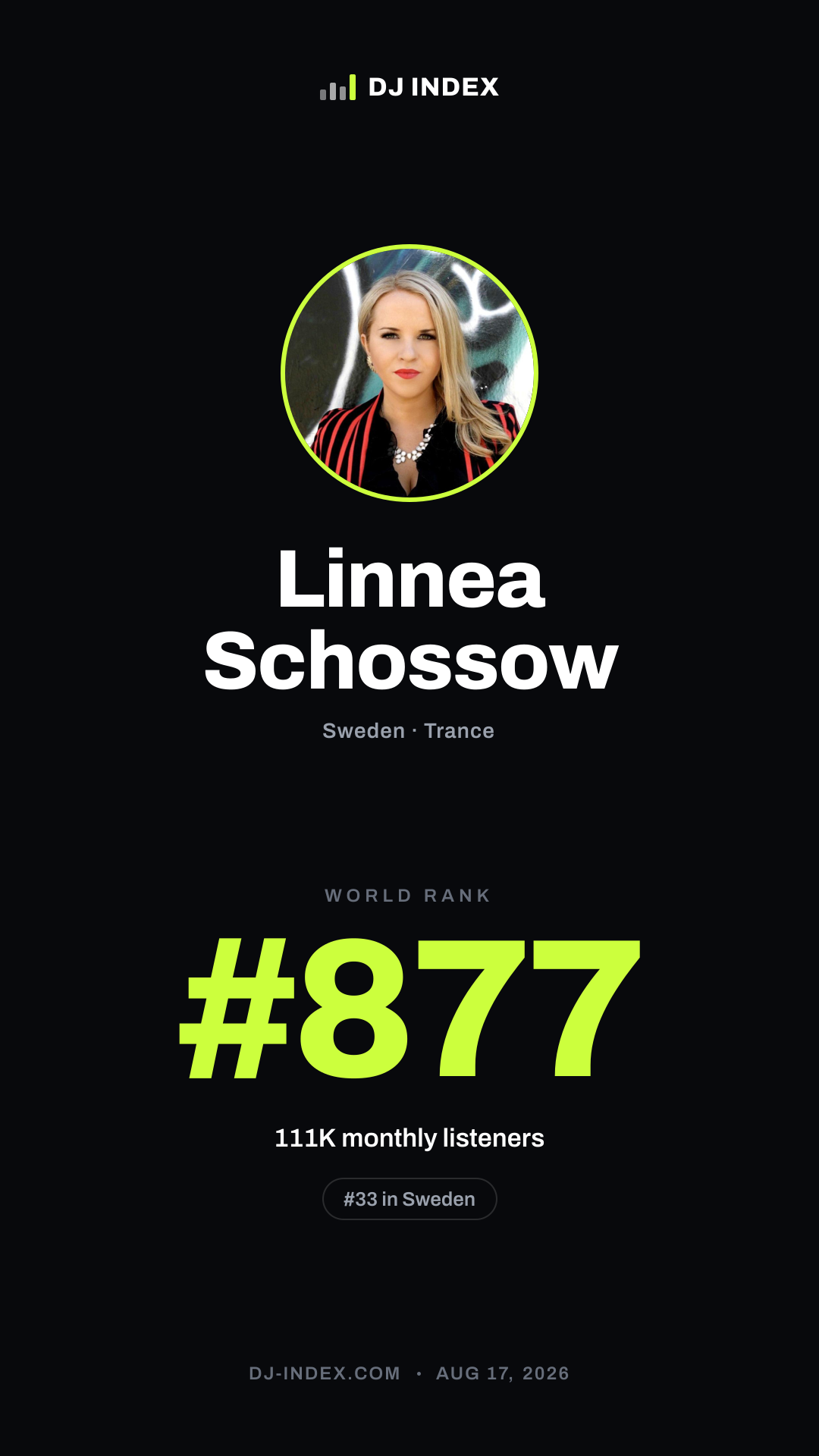 Linnea Schossow Story card preview