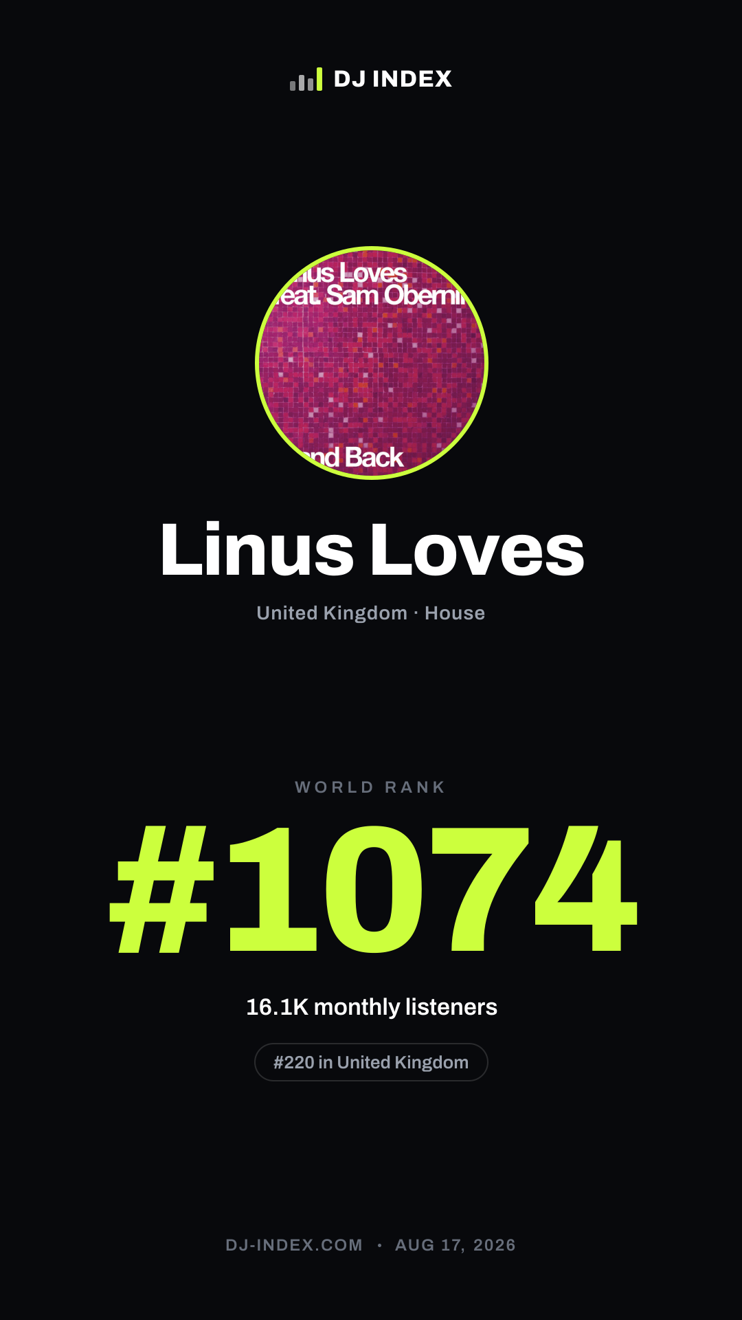 Linus Loves Story card preview