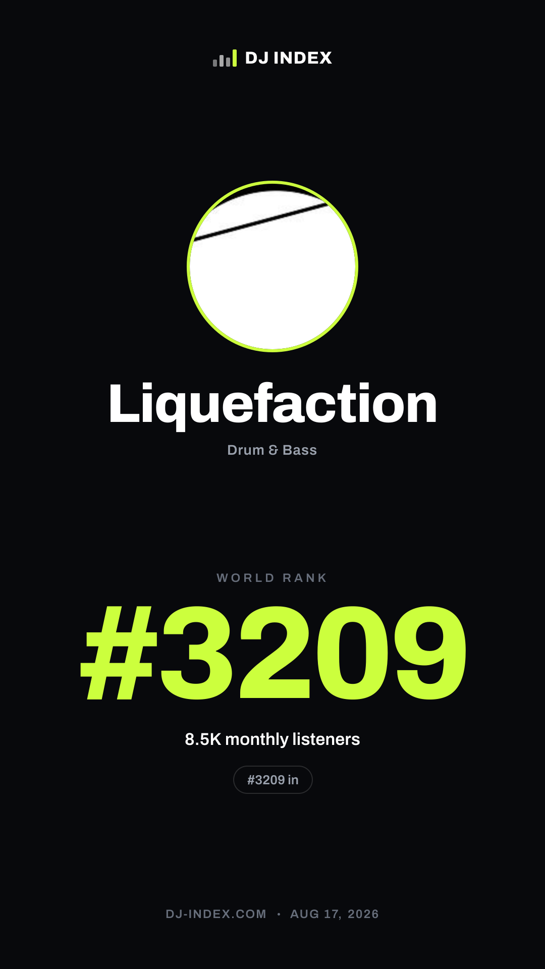 Liquefaction Story card preview