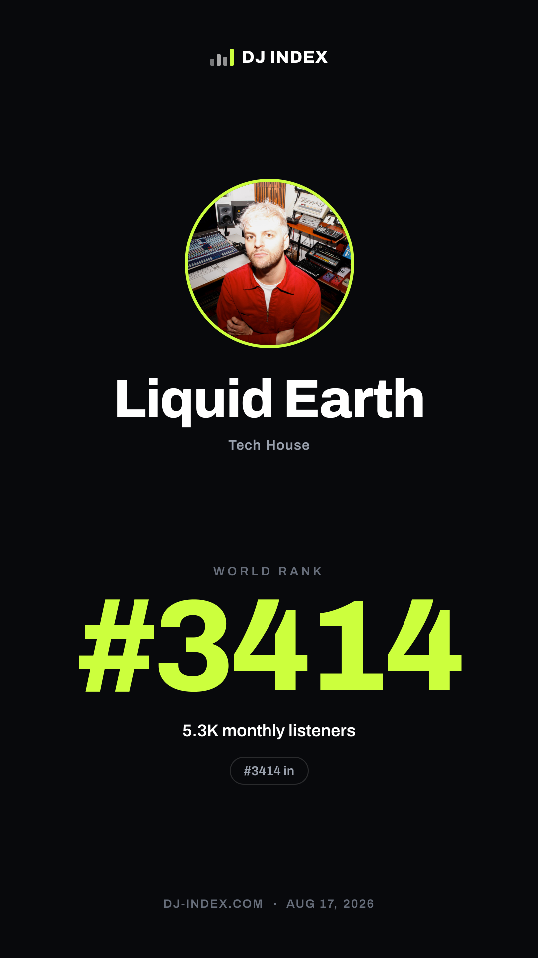 Liquid Earth Story card preview