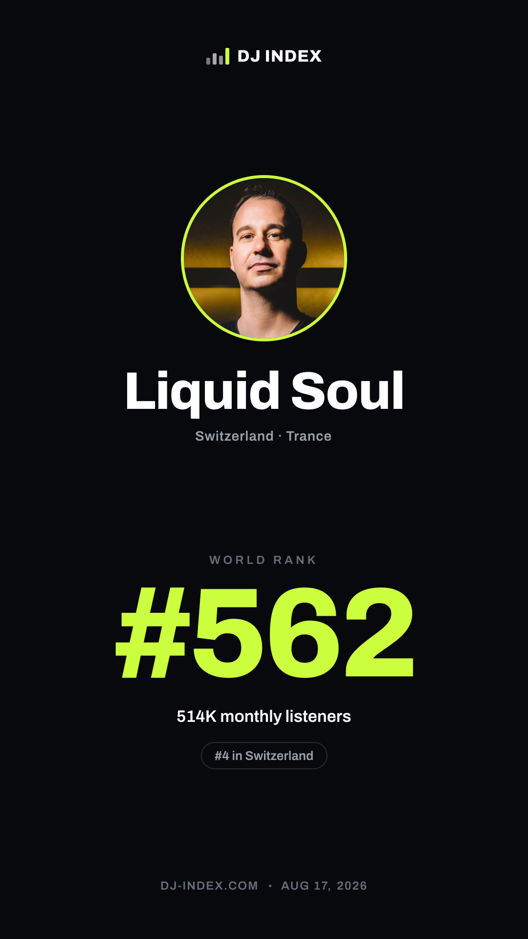 Liquid Soul Story card preview