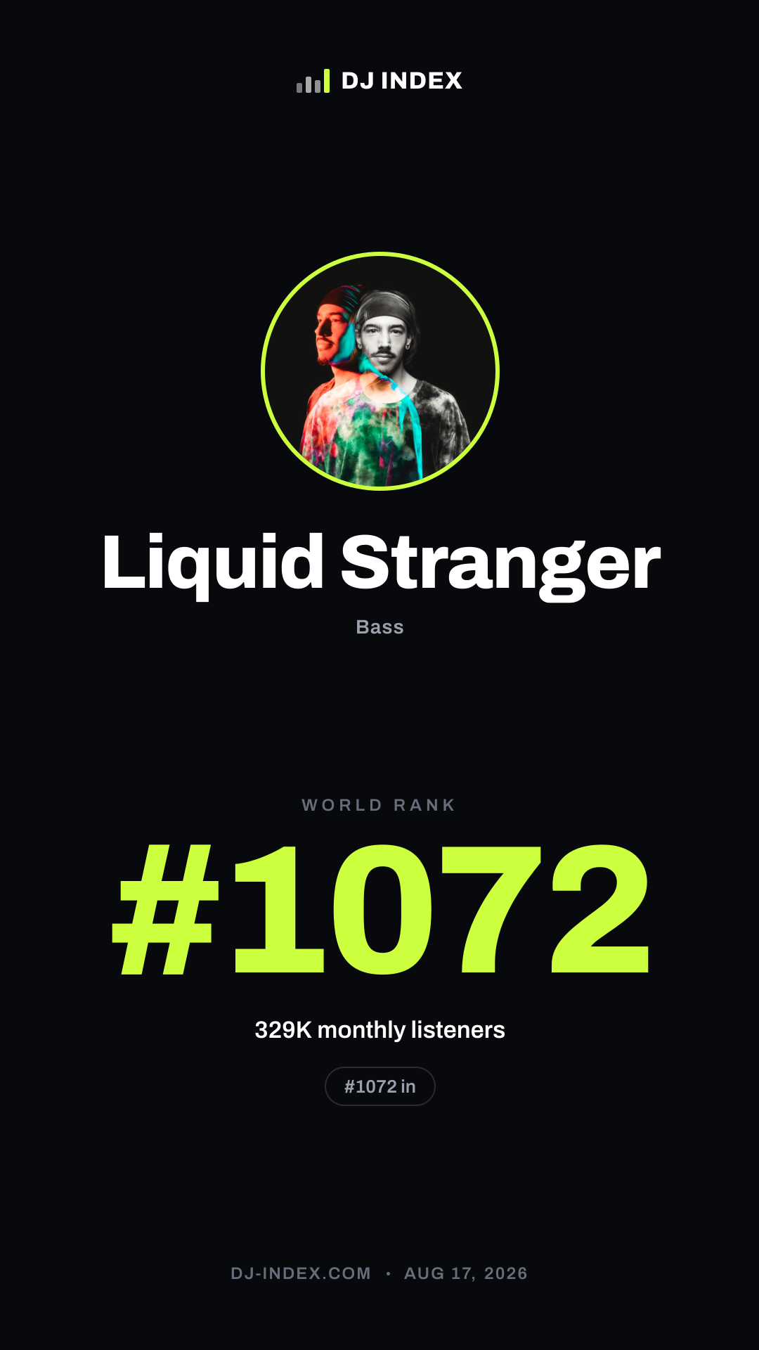 Liquid Stranger Story card preview