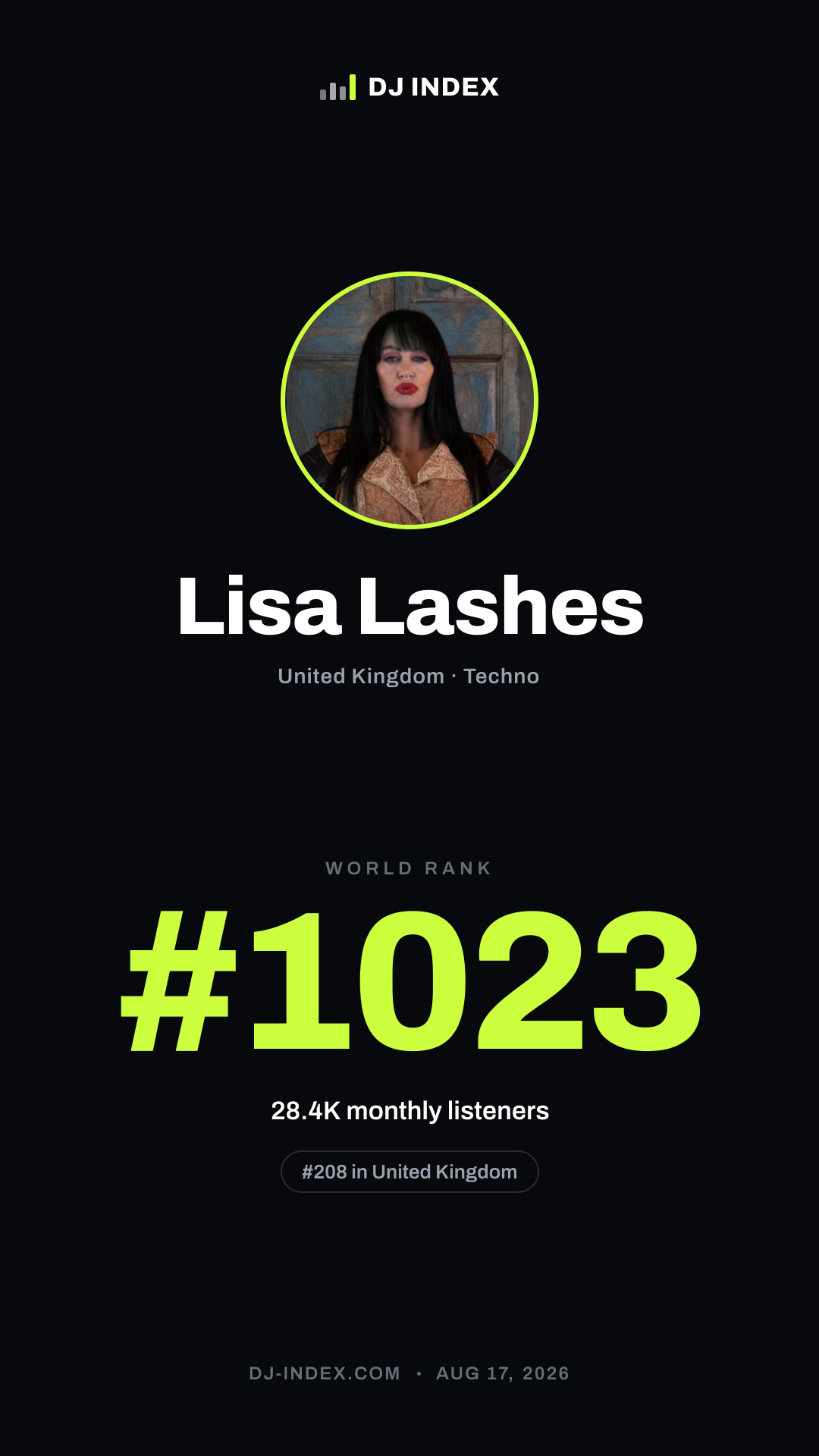 Lisa Lashes Story card preview