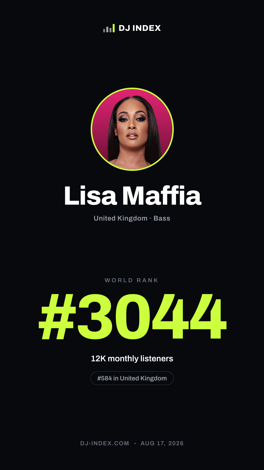 Lisa Maffia Story card preview