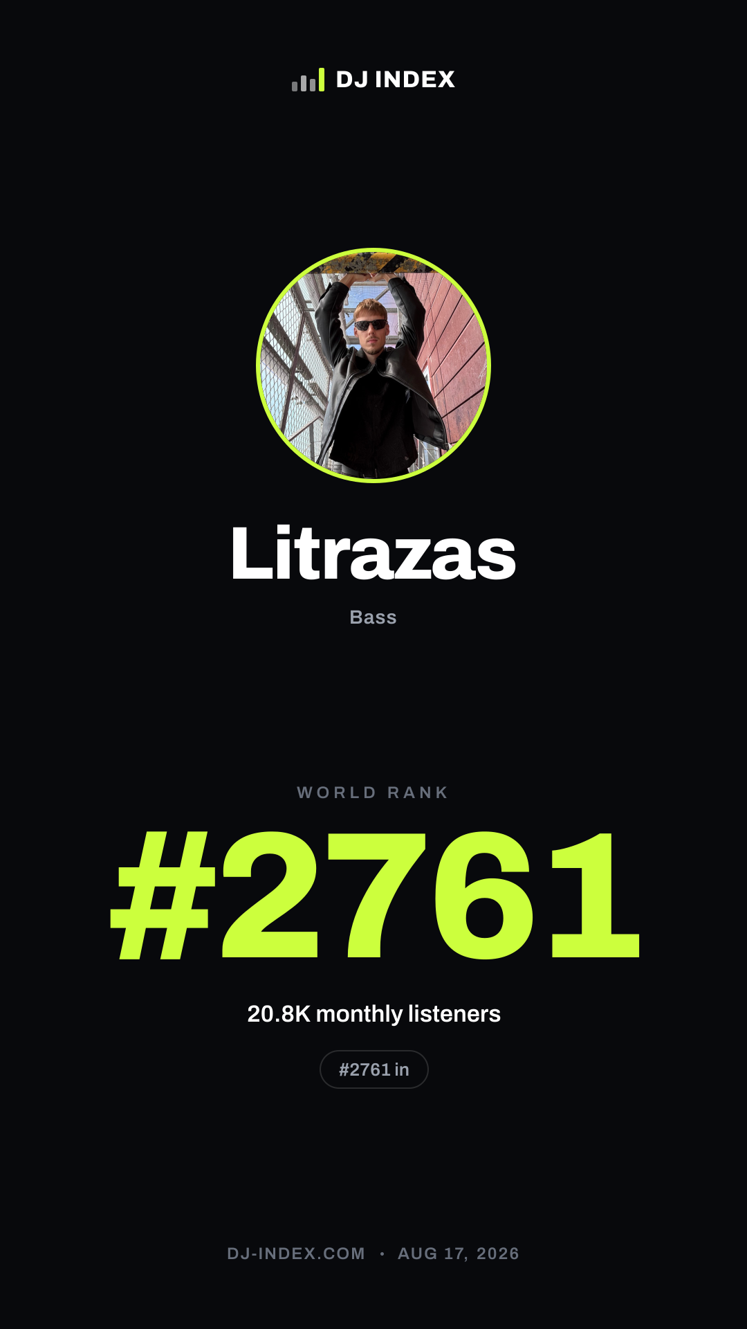 Litrazas Story card preview