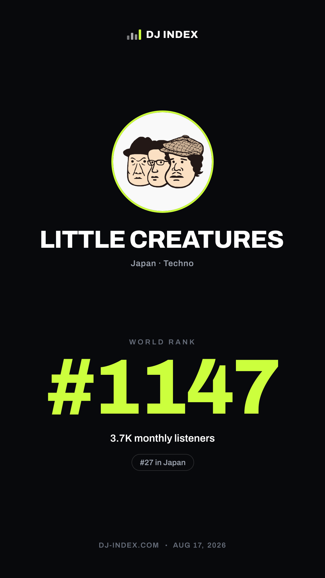 LITTLE CREATURES Story card preview