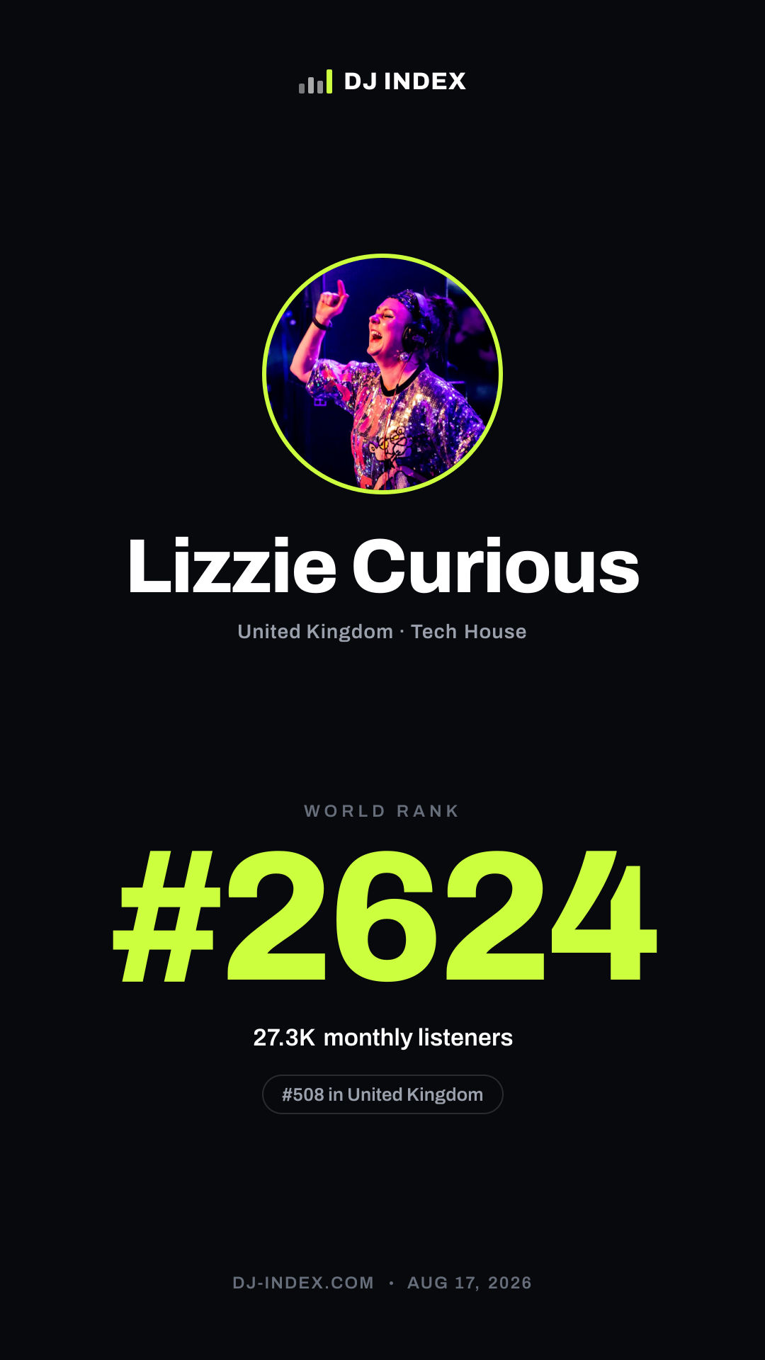 Lizzie Curious Story card preview