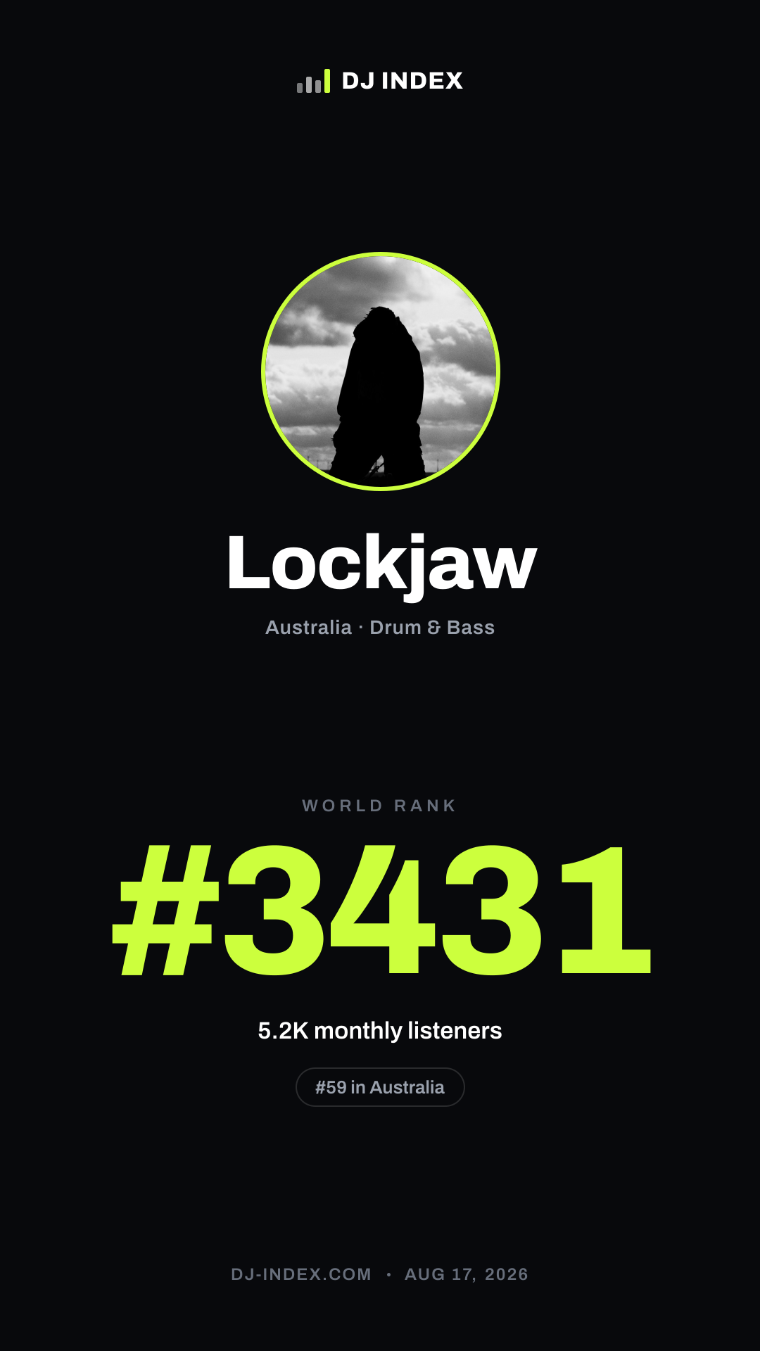 Lockjaw Story card preview