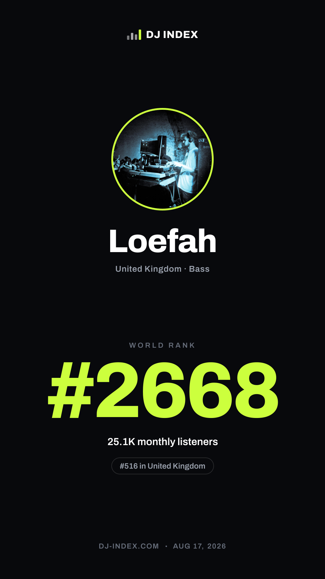 Loefah Story card preview