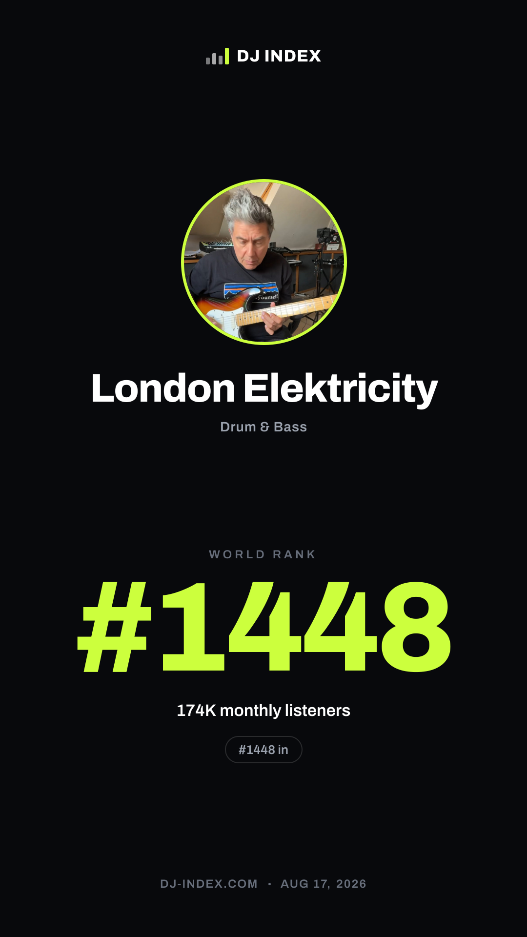 London Elektricity Story card preview