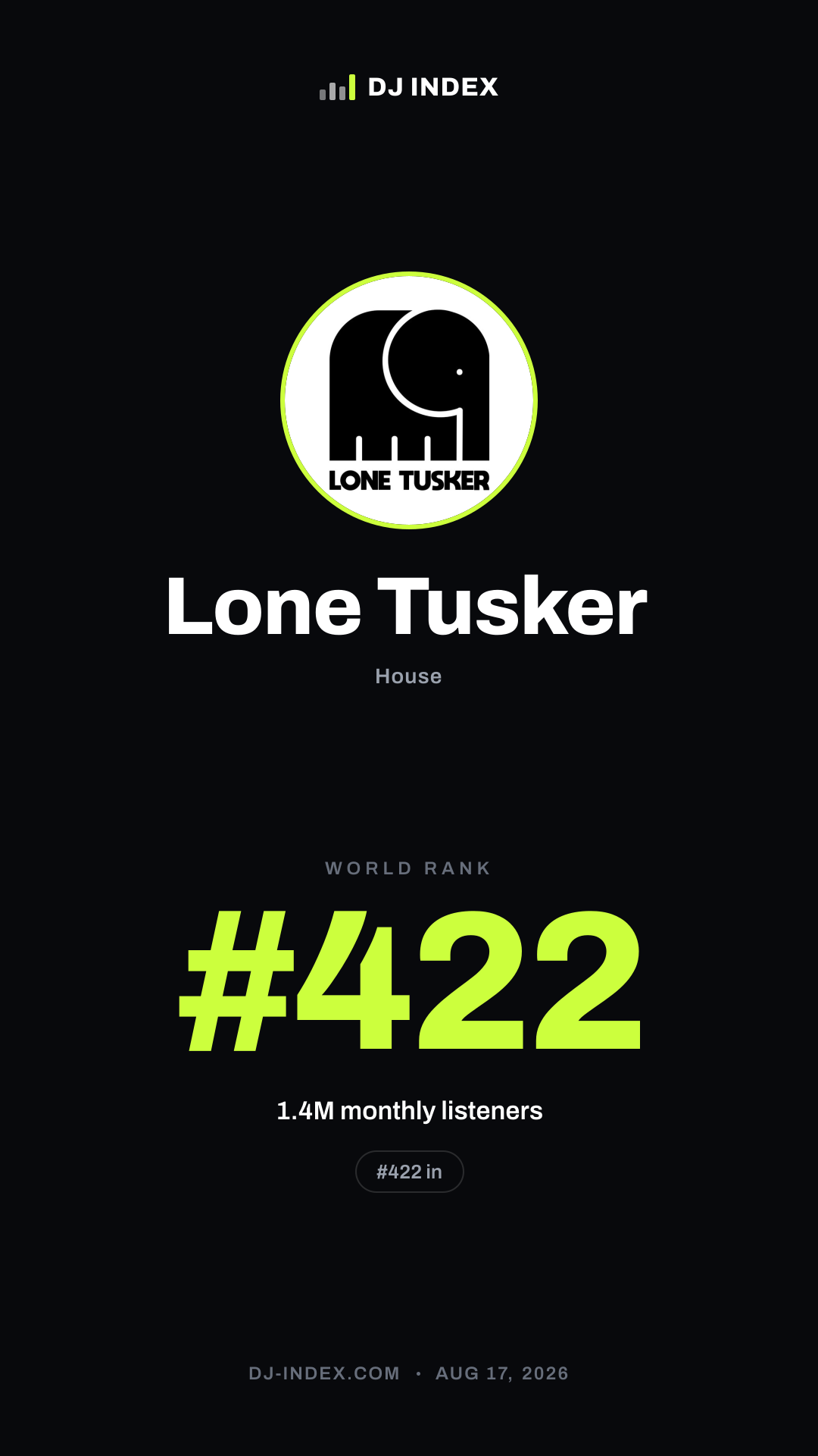Lone Tusker Story card preview