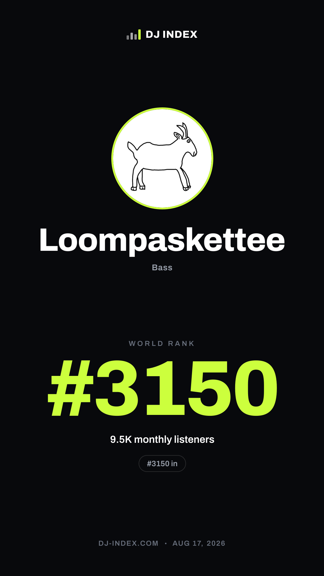 Loompaskettee Story card preview