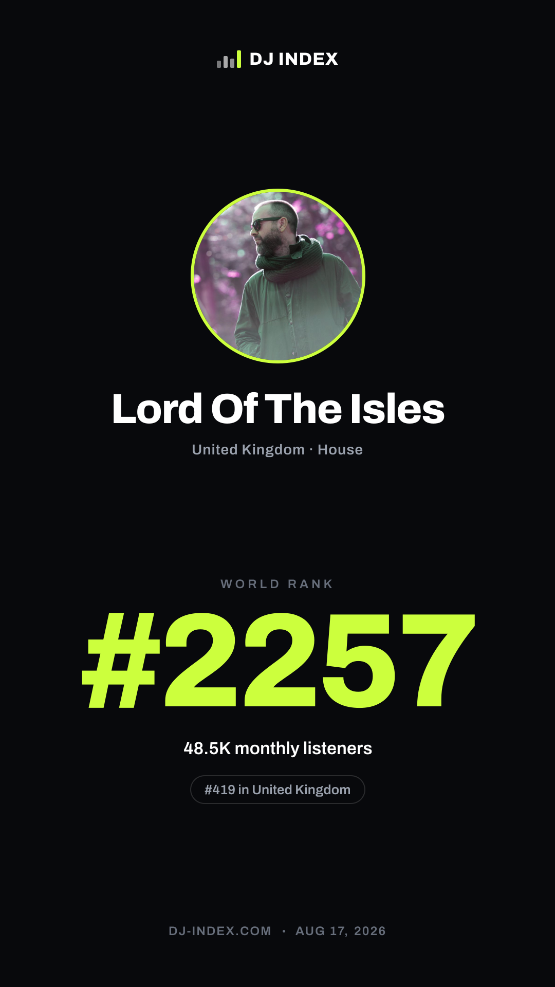 Lord Of The Isles Story card preview
