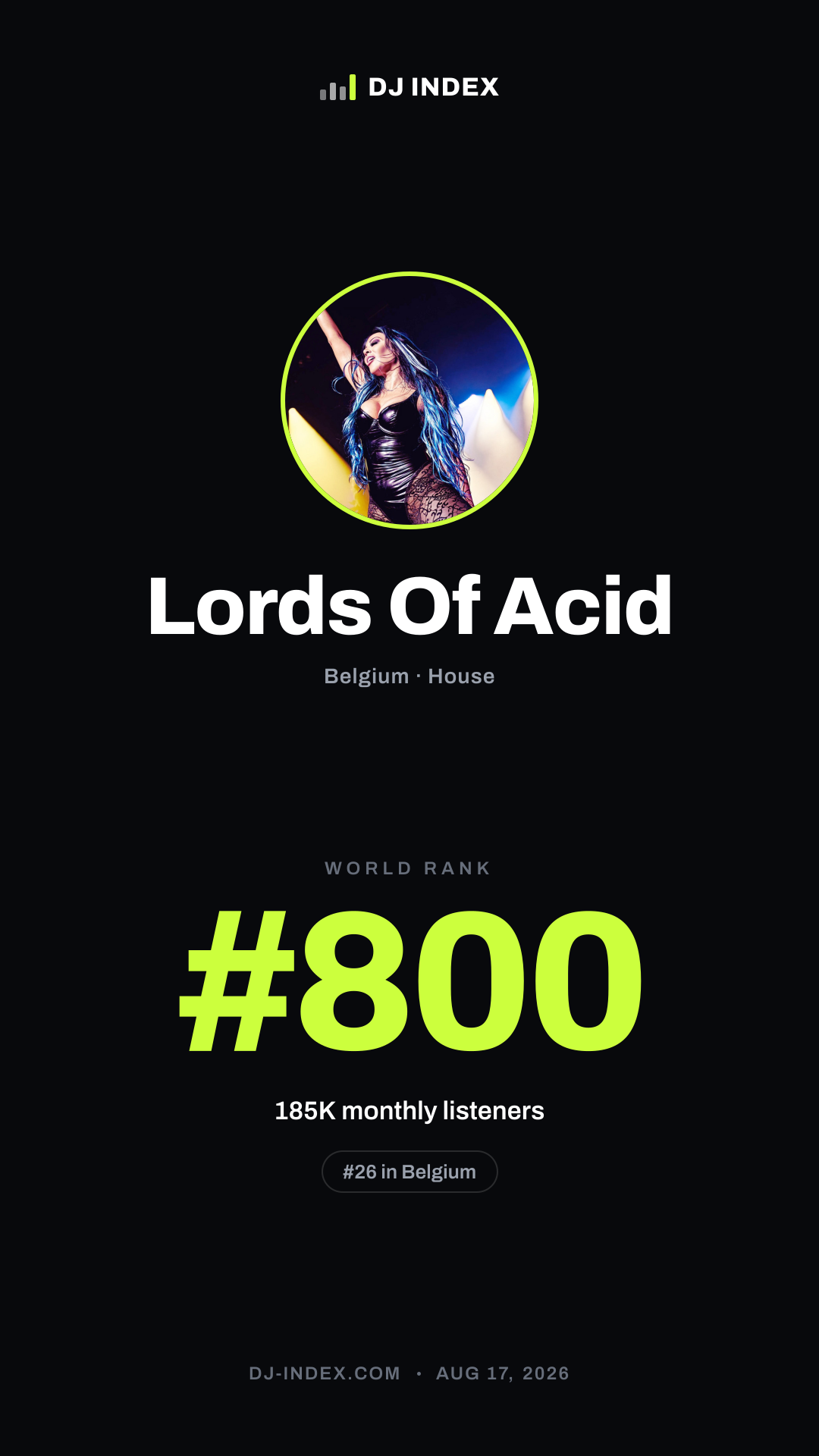 Lords Of Acid Story card preview