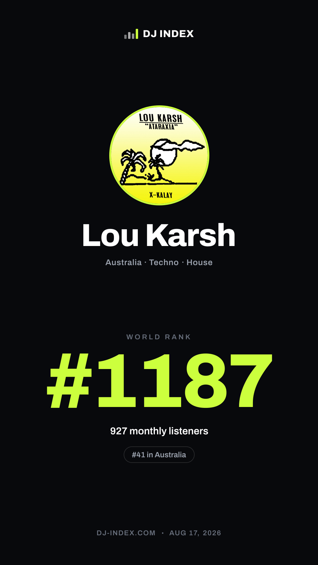 Lou Karsh Story card preview