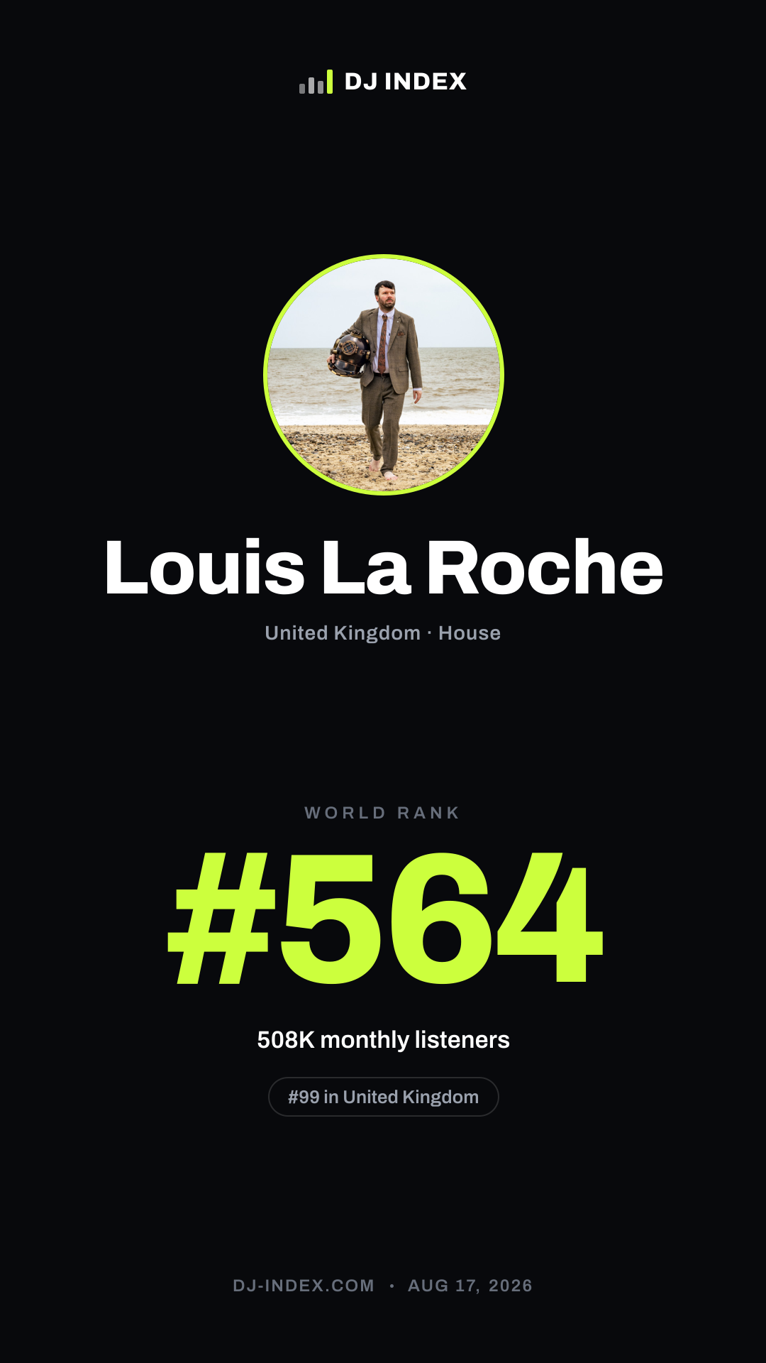 Louis La Roche Story card preview