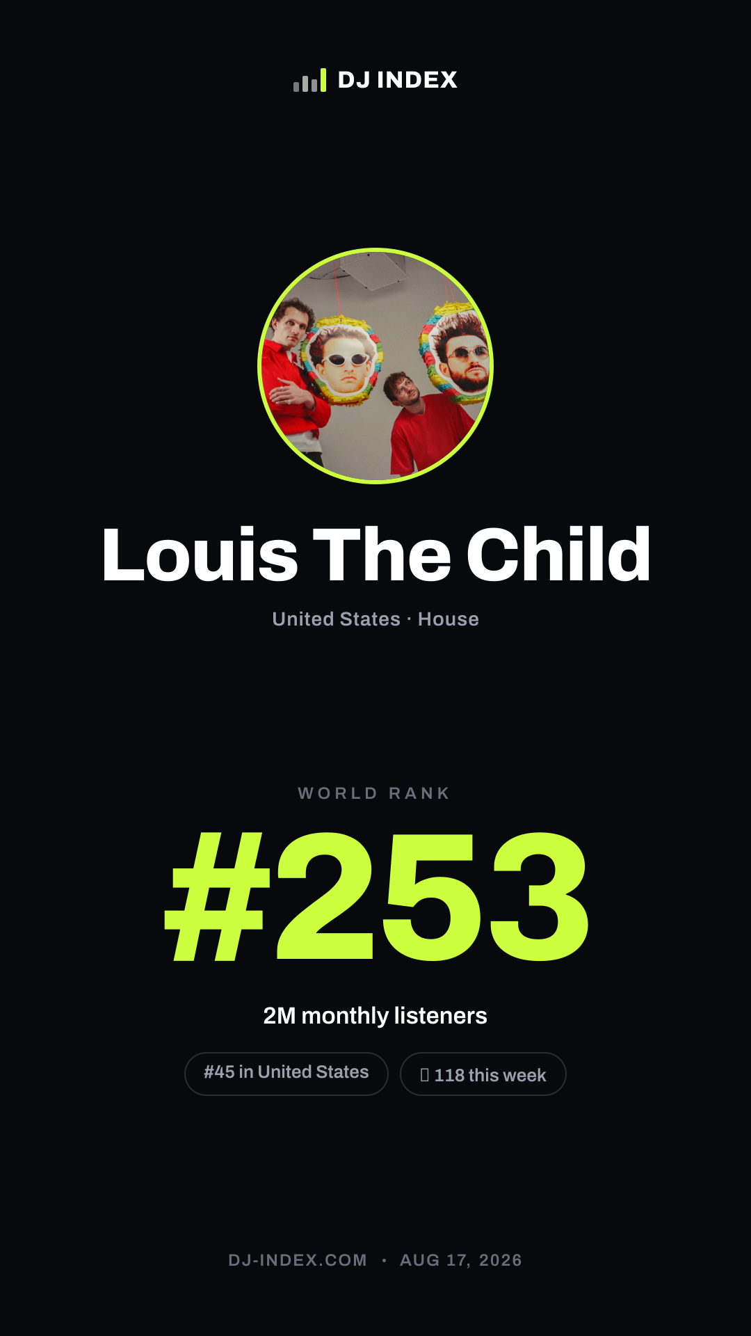 Louis The Child Story card preview