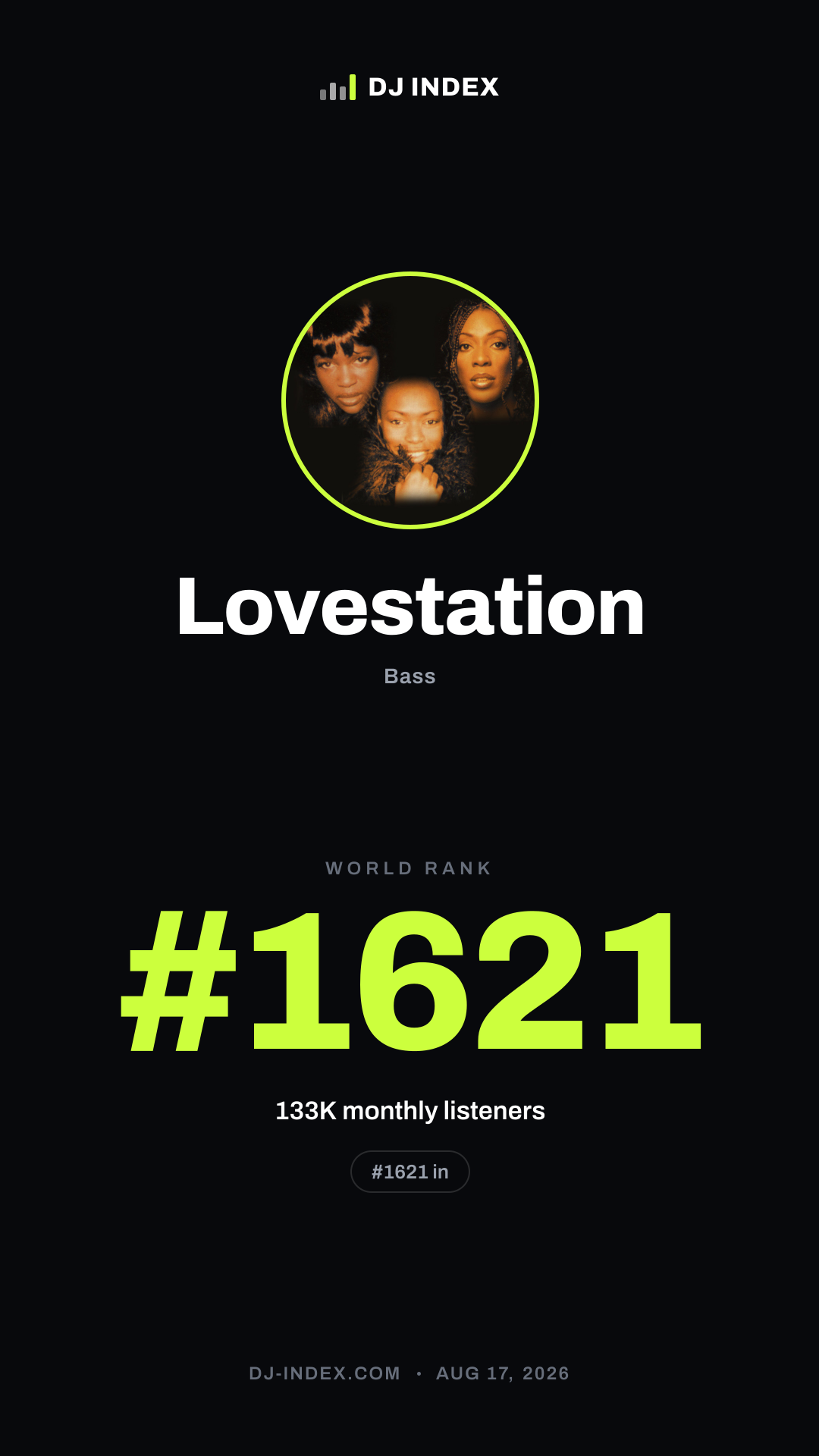Lovestation Story card preview