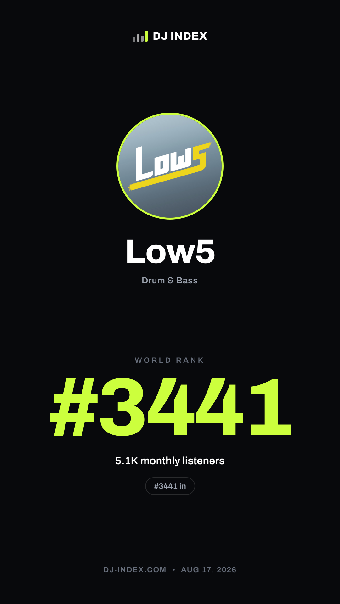 Low5 Story card preview