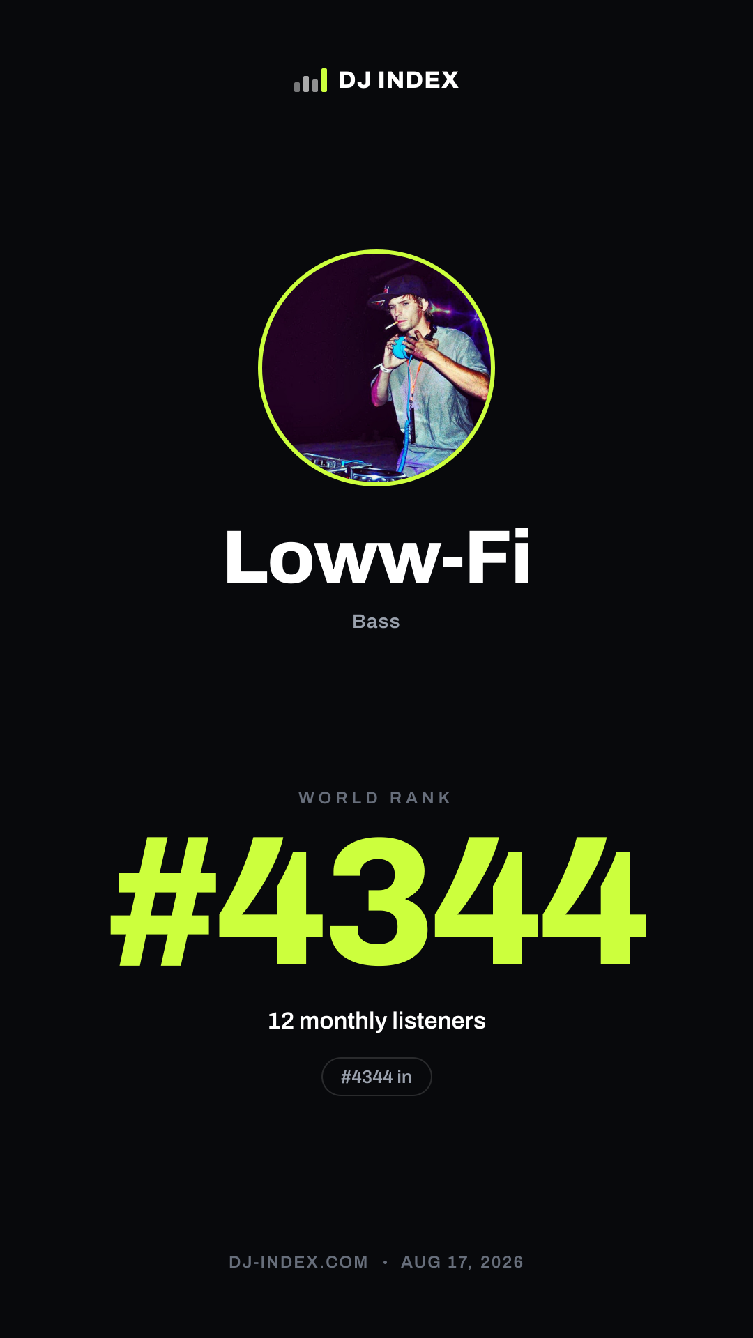 Loww-Fi Story card preview