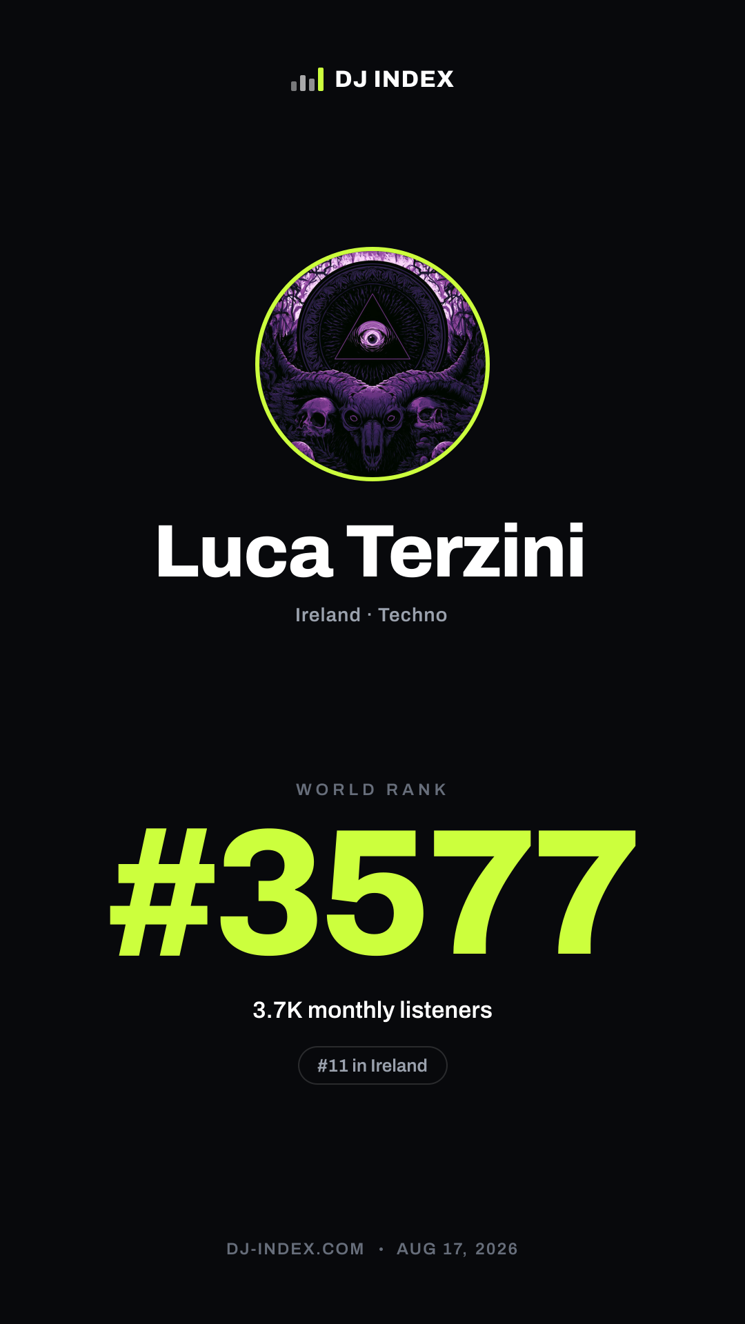 Luca Terzini Story card preview