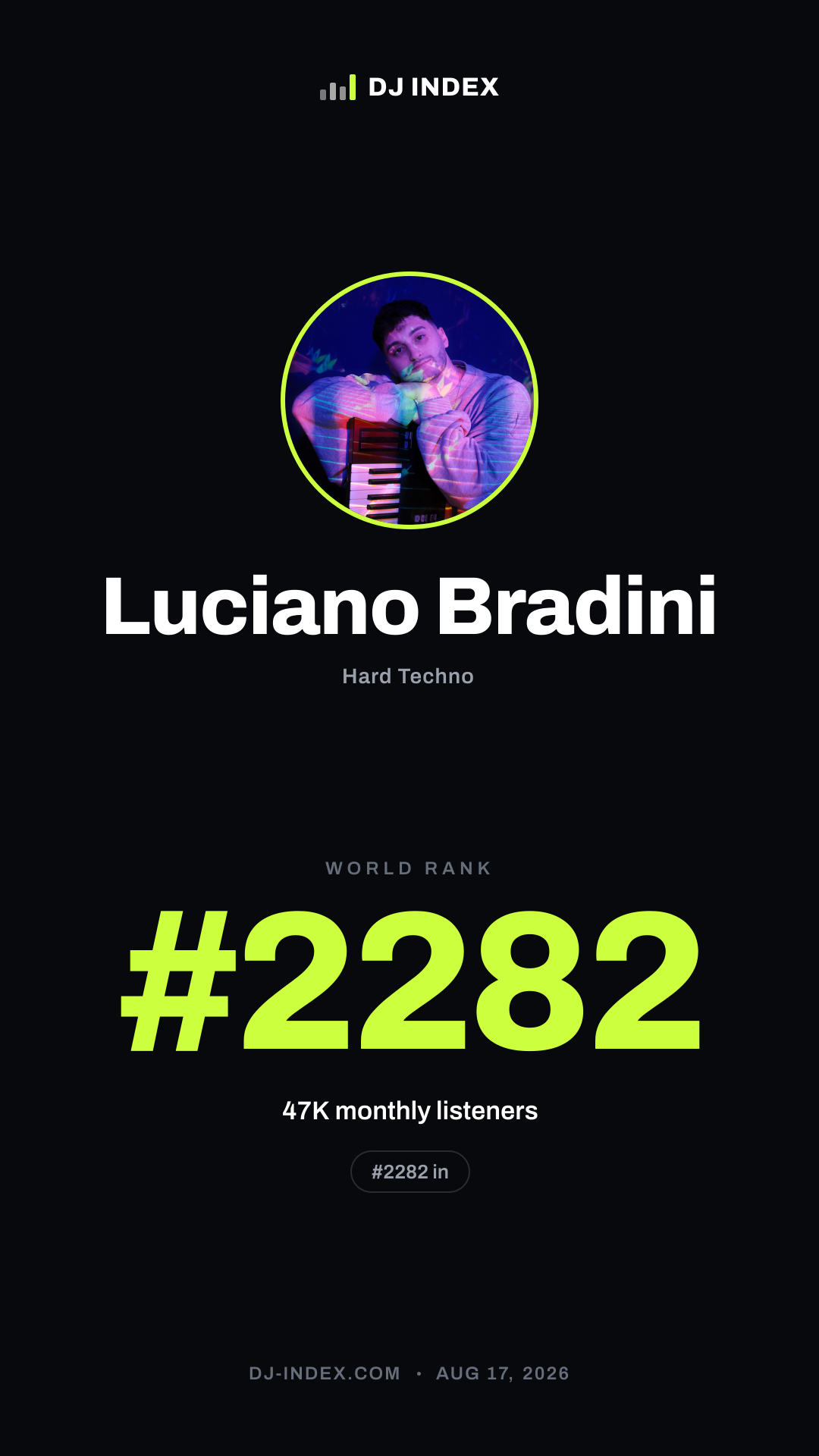 Luciano Bradini Story card preview
