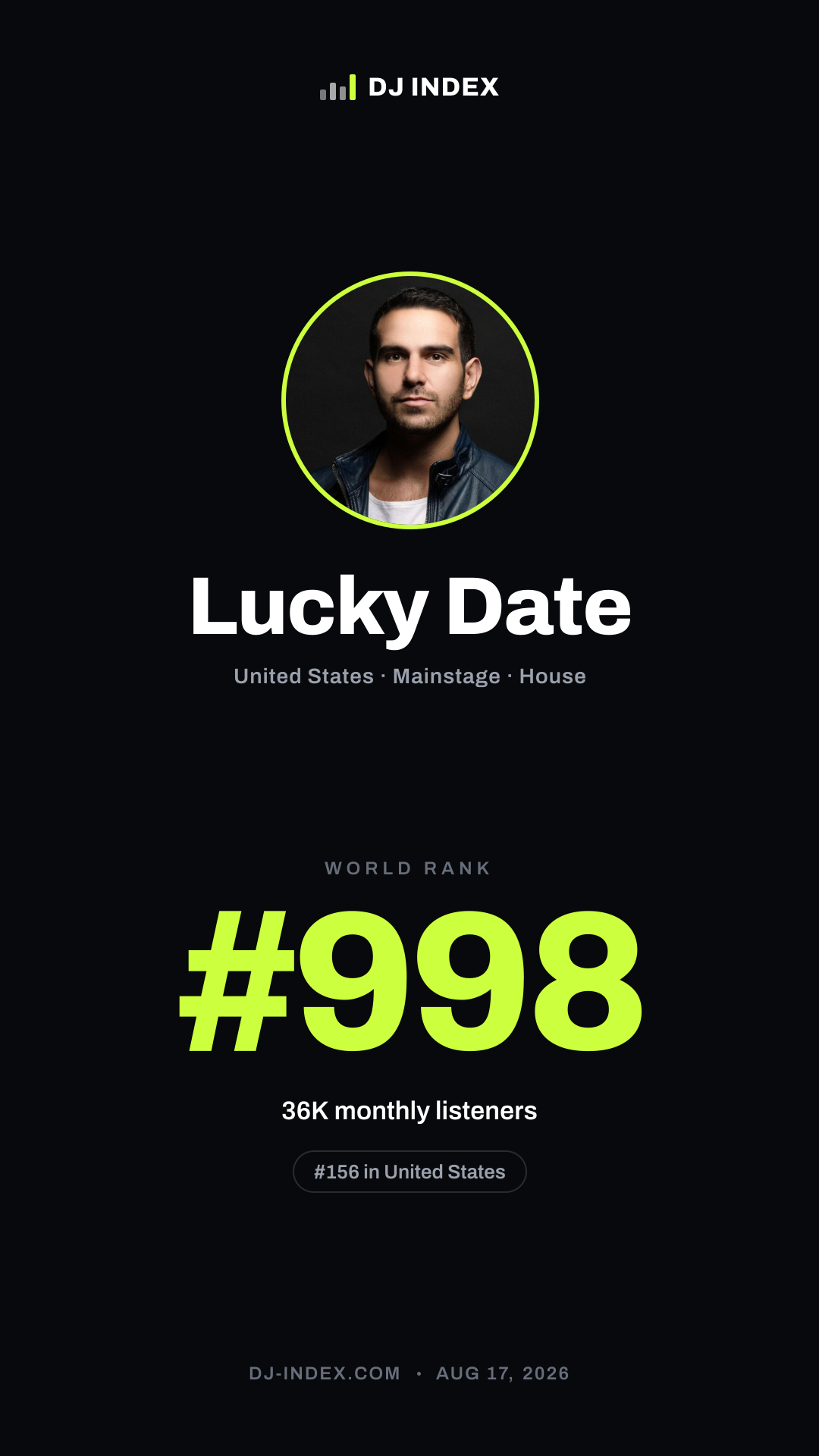 Lucky Date Story card preview