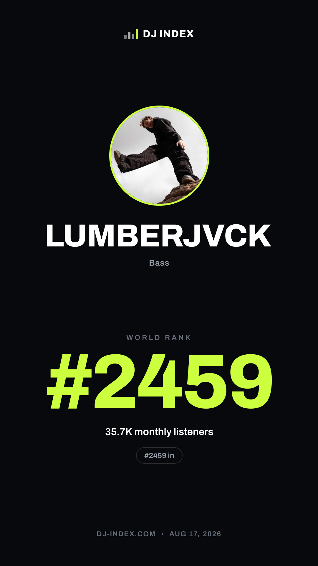 LUMBERJVCK Story card preview